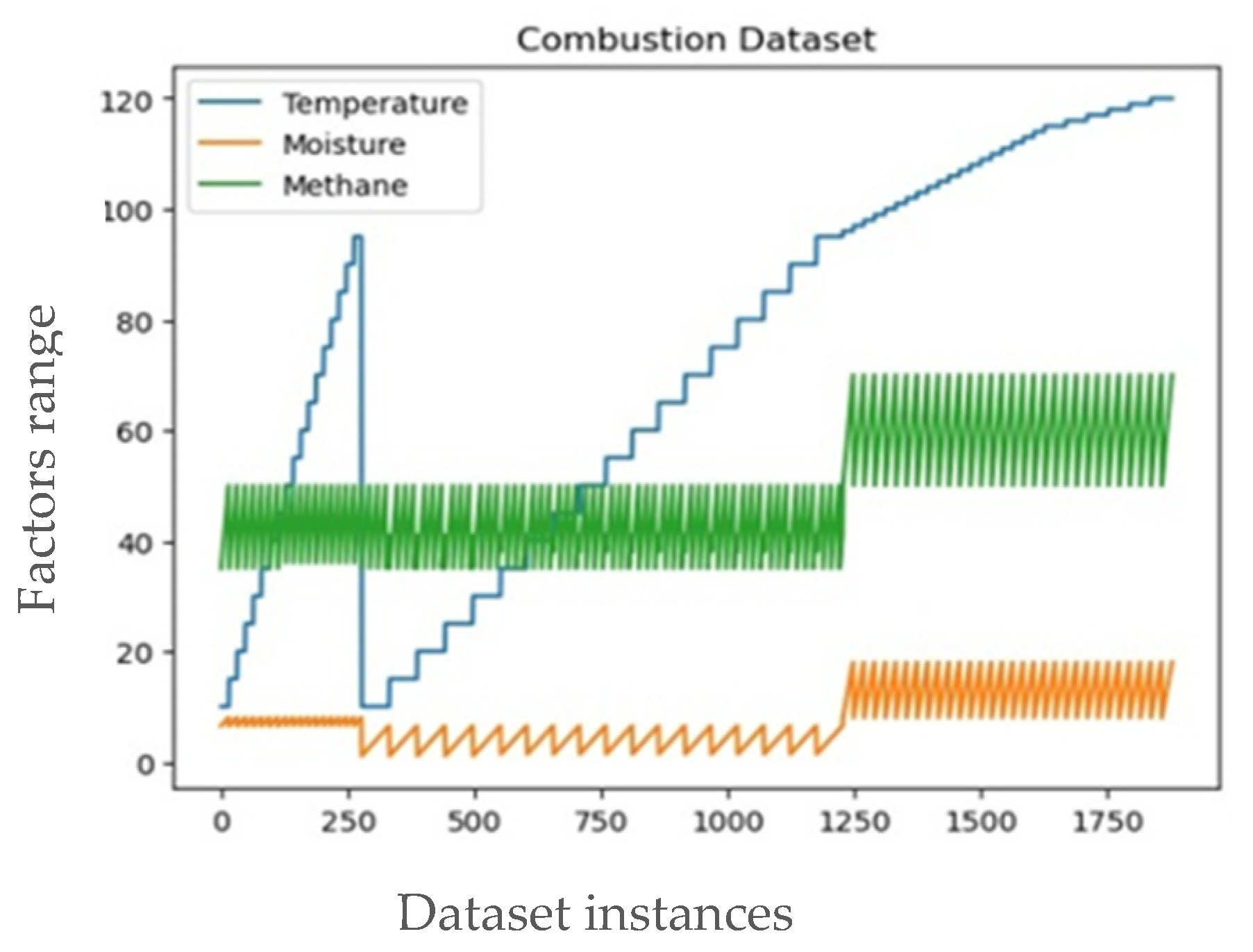 Inventions 08 00122 g013