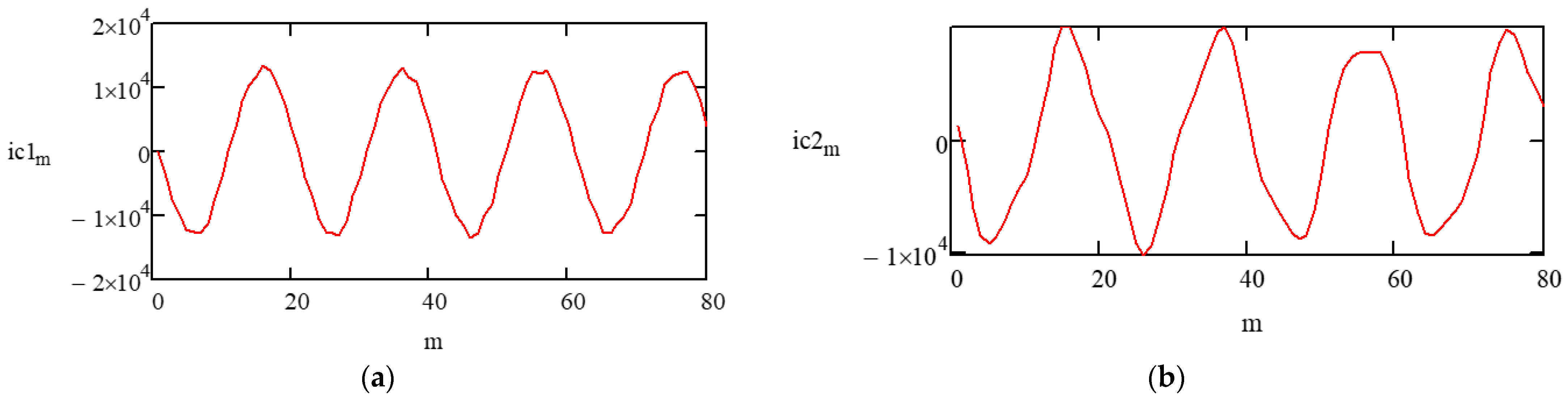 Inventions 08 00123 g003