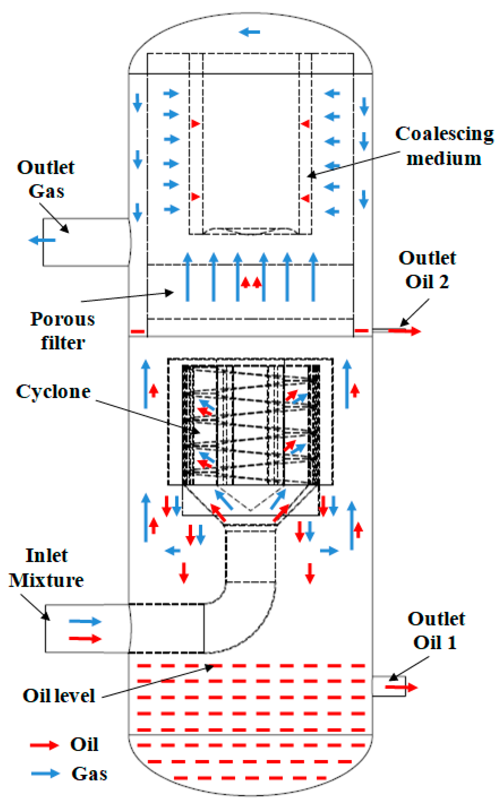 Inventions 08 00125 g001