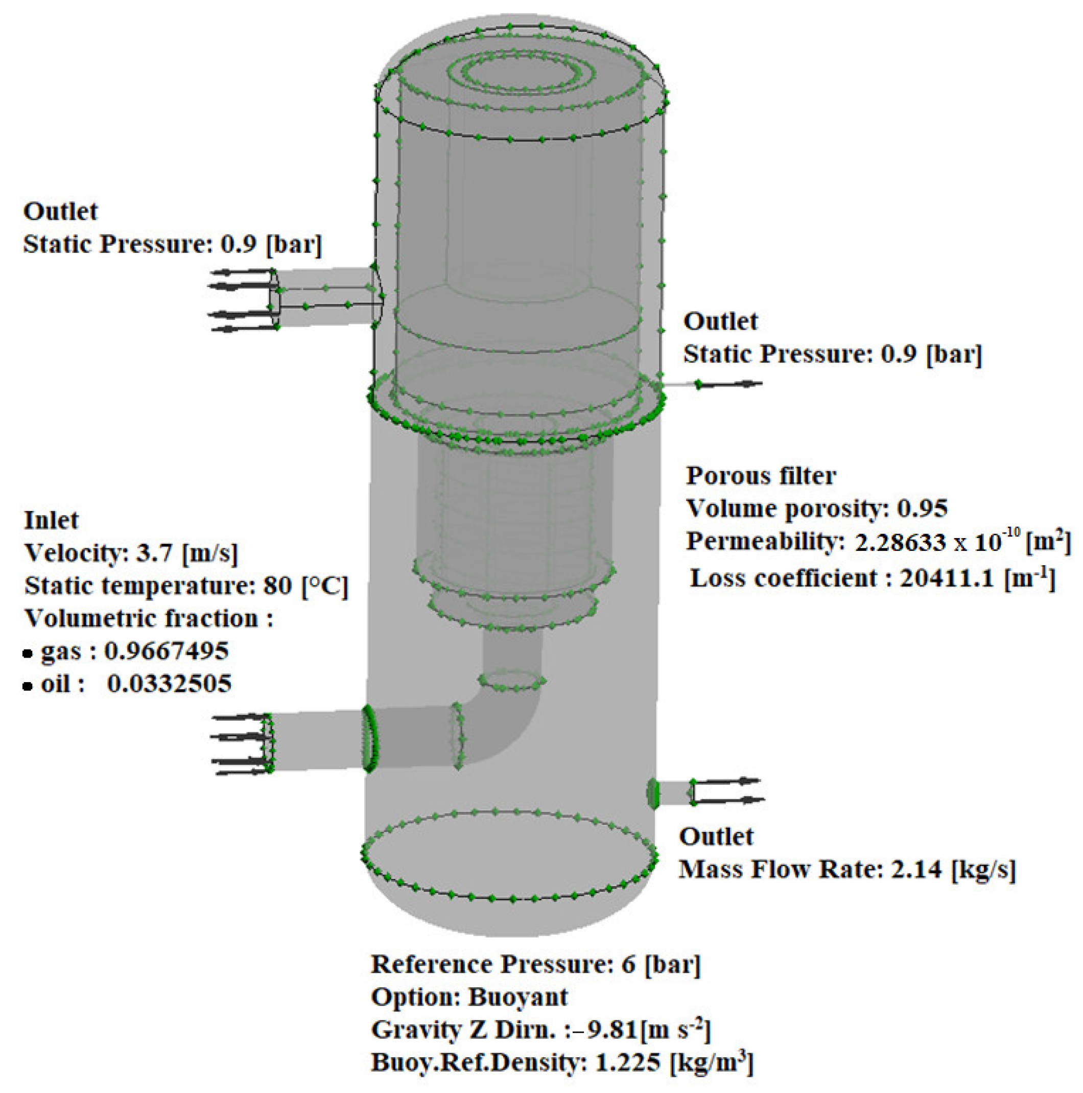 Inventions 08 00125 g003