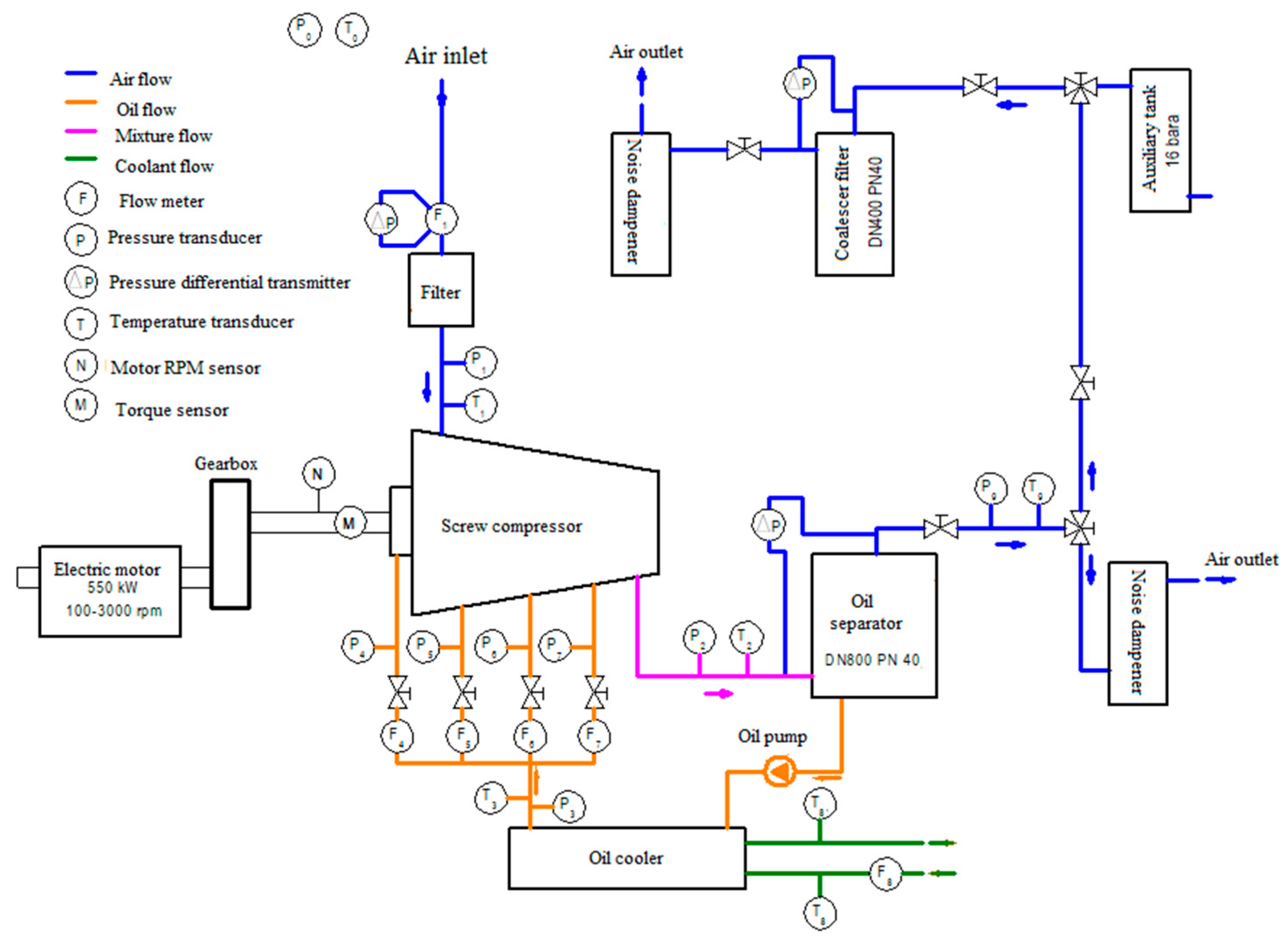 Inventions 08 00125 g006