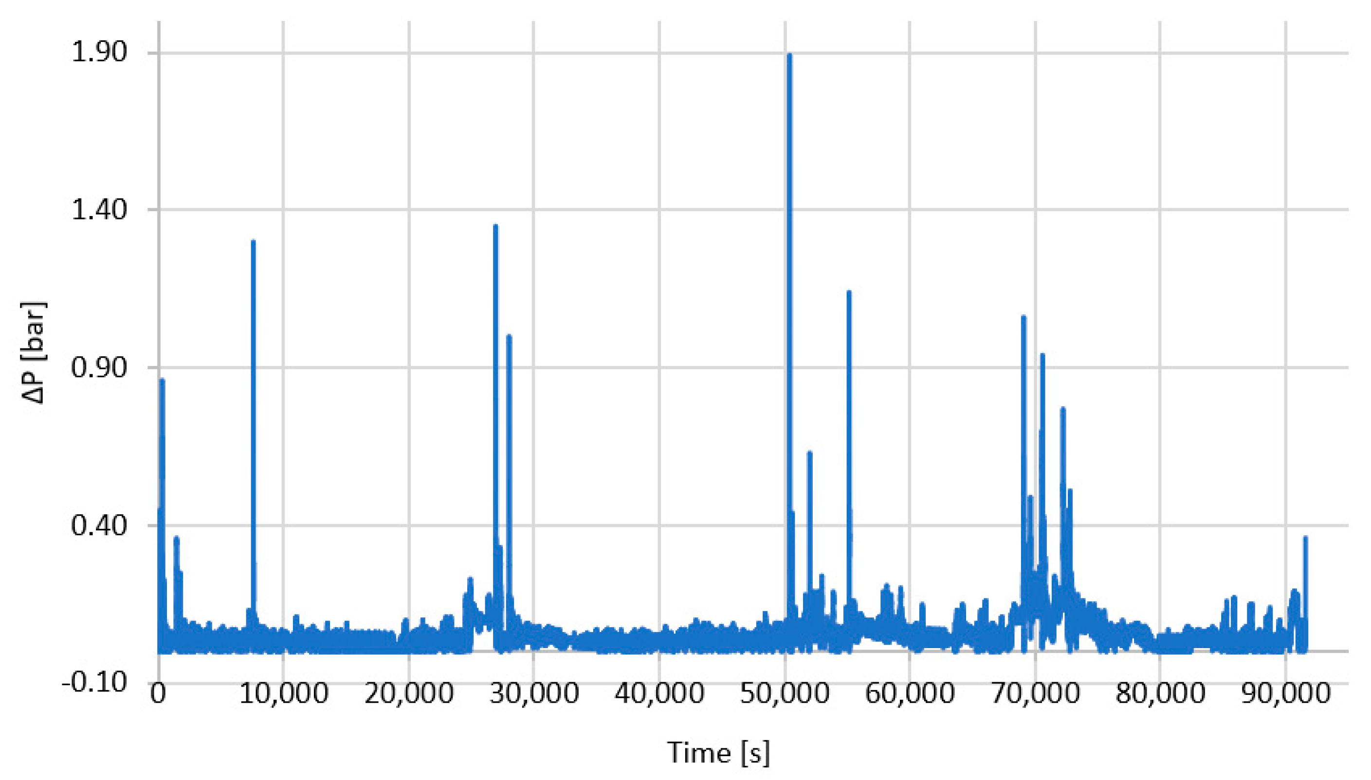 Inventions 08 00125 g009