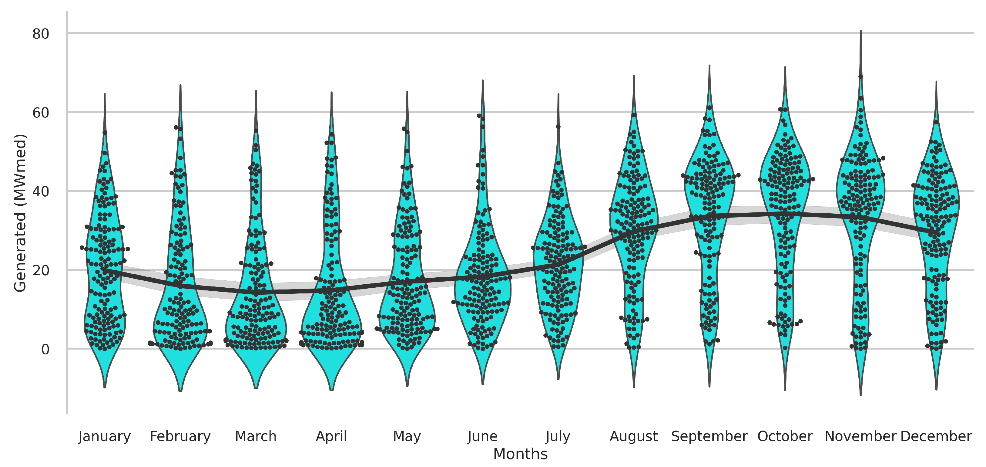 Inventions 08 00126 g008