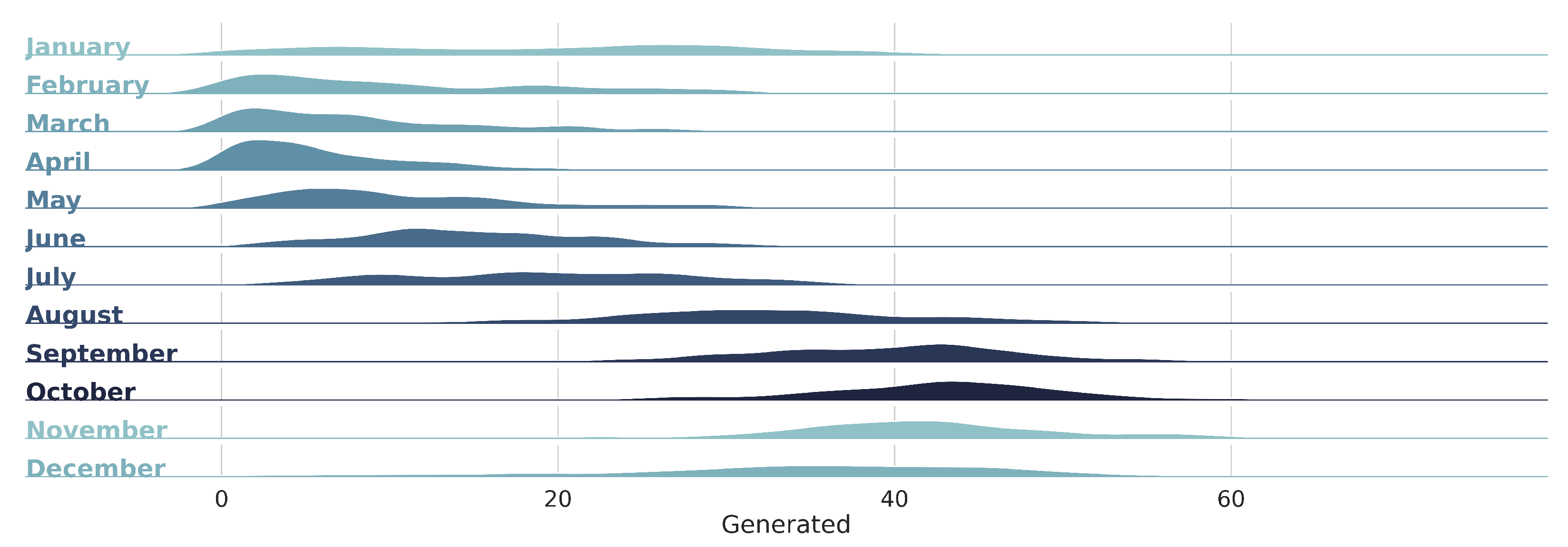 Inventions 08 00126 g009