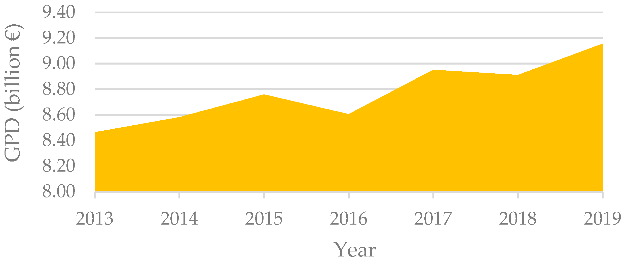 Inventions 08 00127 g001