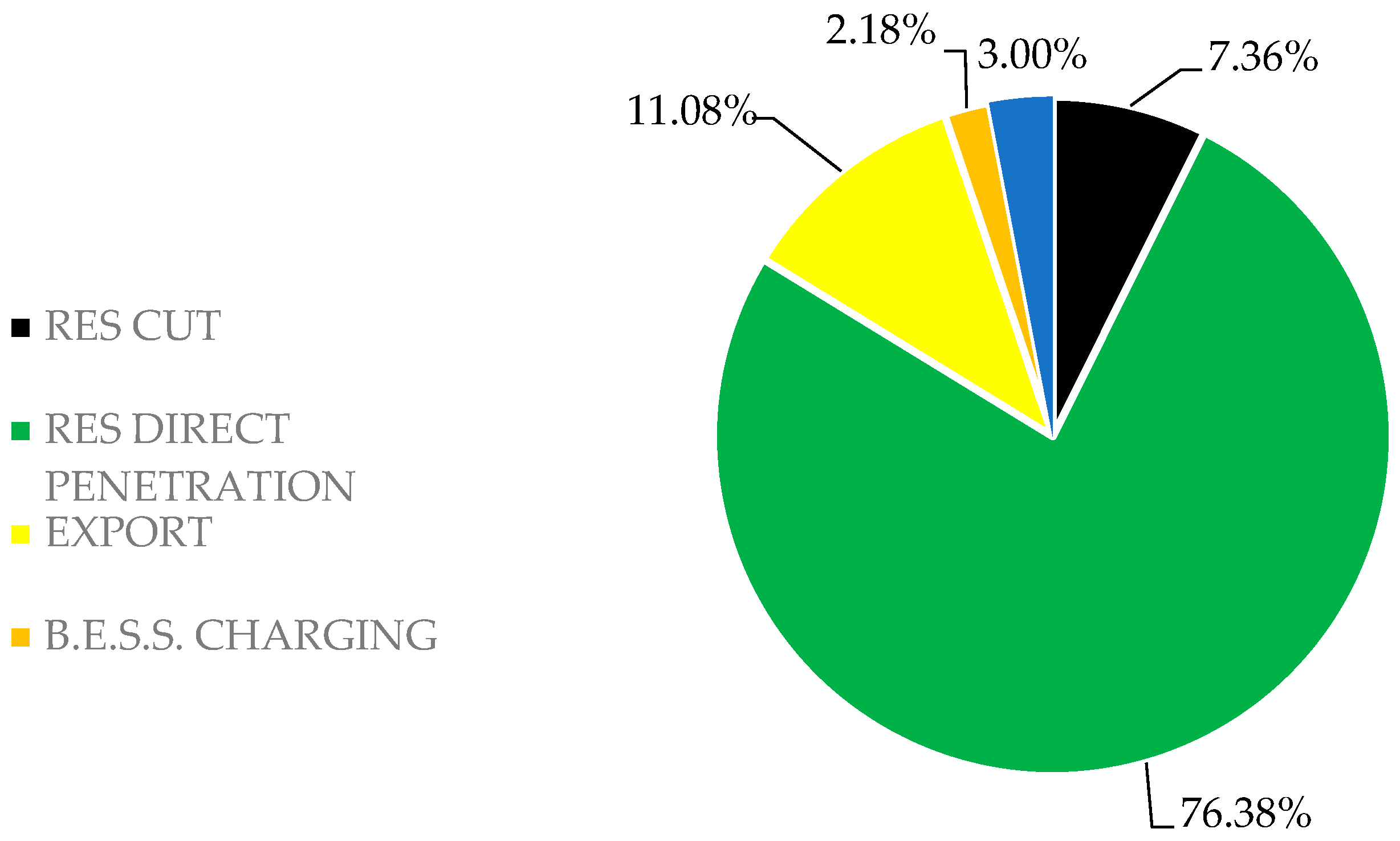Inventions 08 00127 g010