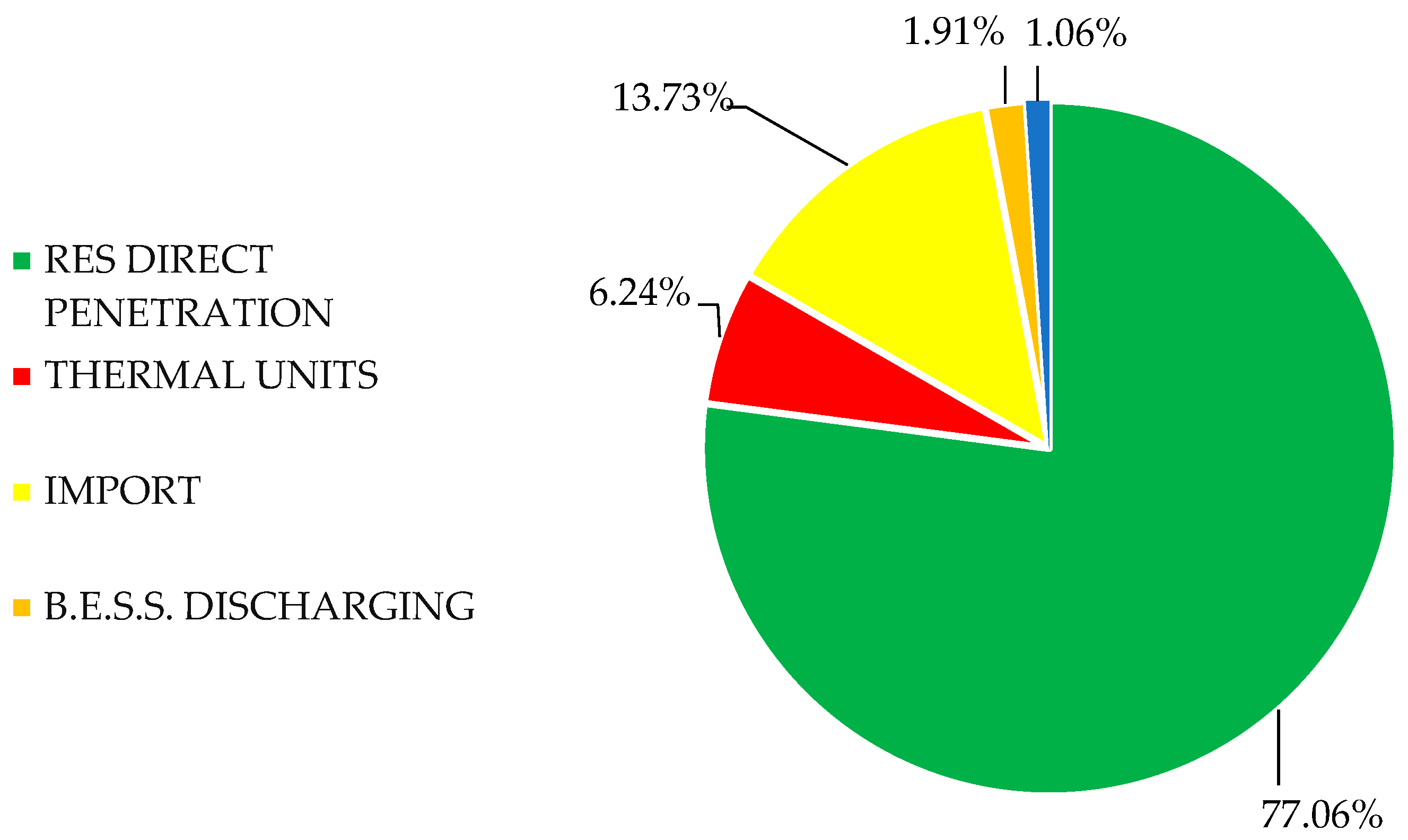 Inventions 08 00127 g011