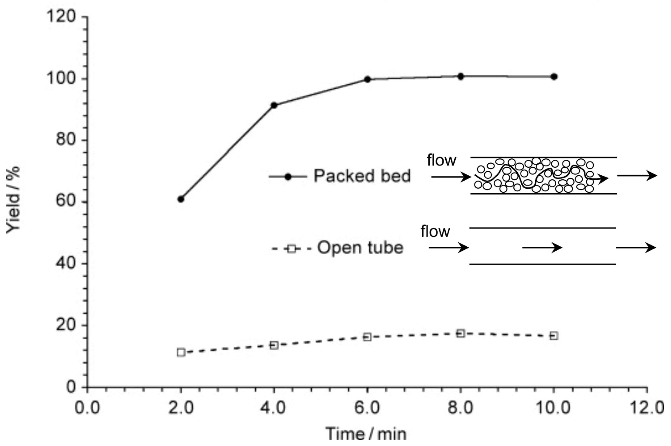 Inventions 08 00128 g006