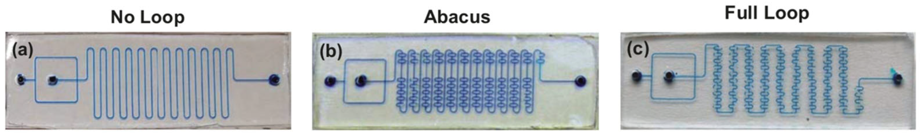 Inventions 08 00128 g008