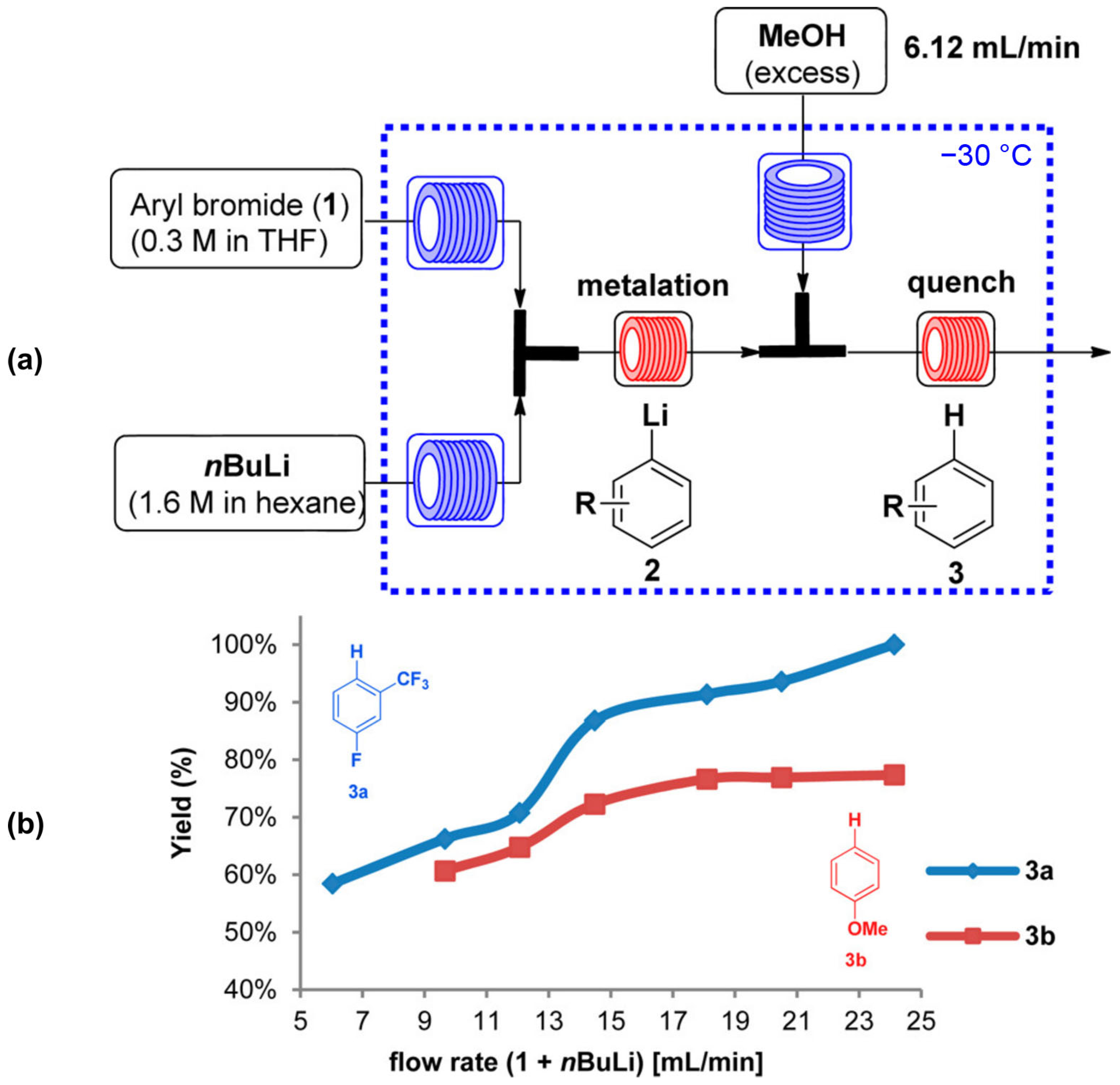 Inventions 08 00128 g010