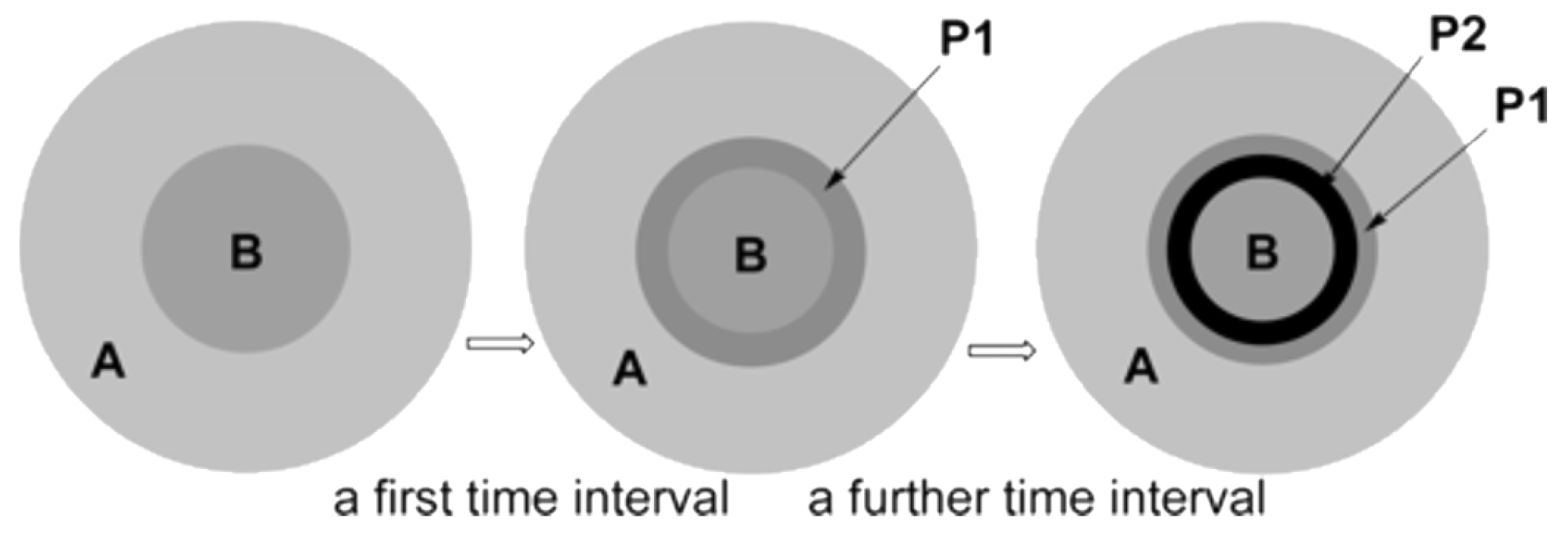 Inventions 08 00128 g011