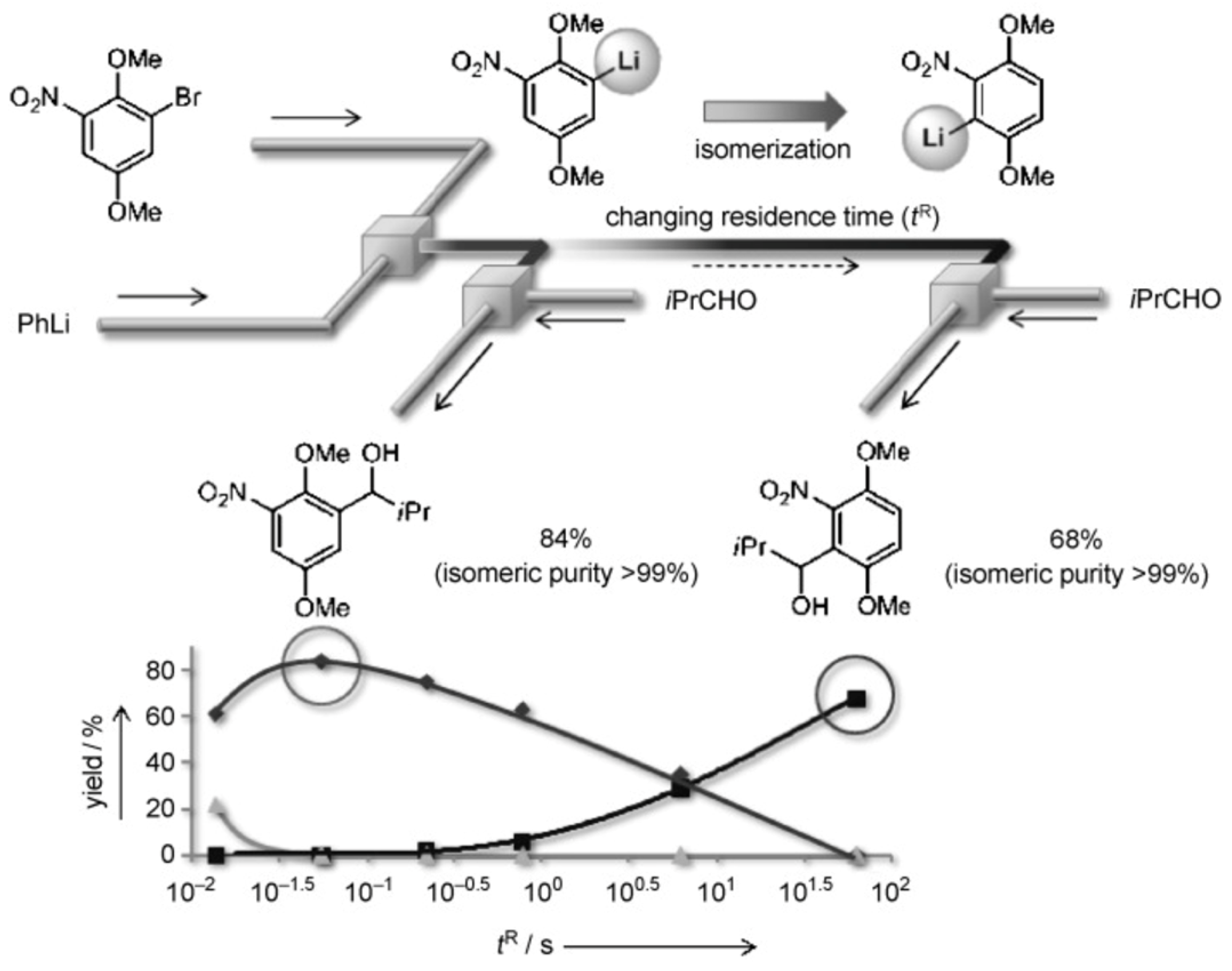 Inventions 08 00128 g017
