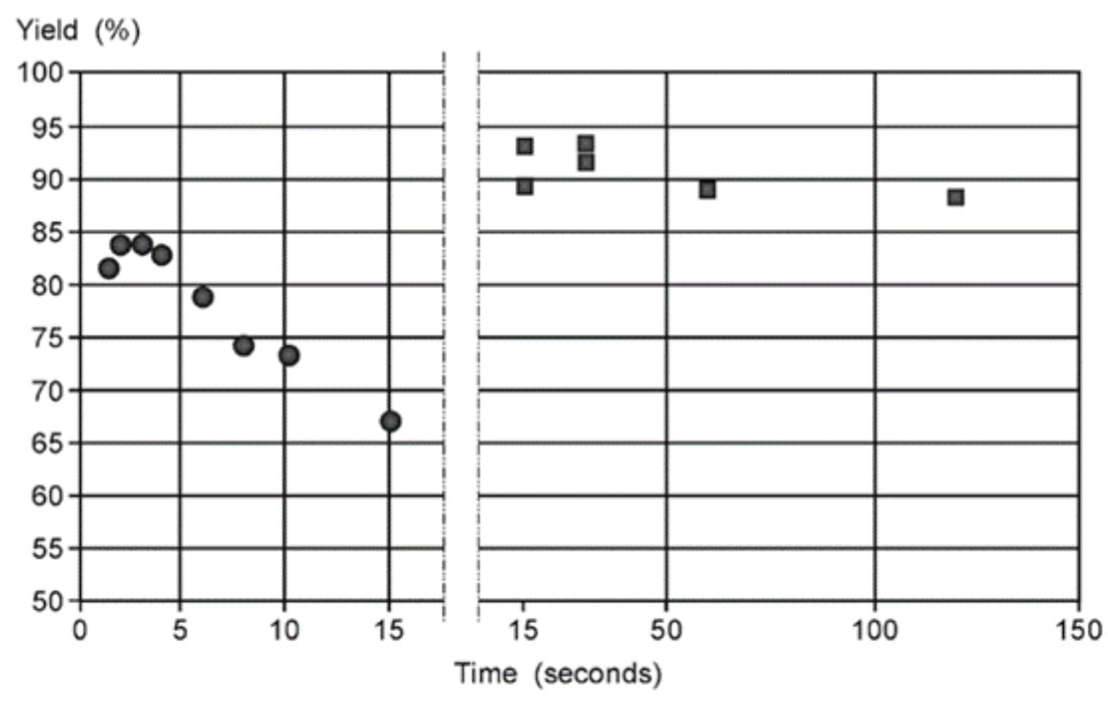 Inventions 08 00128 g018