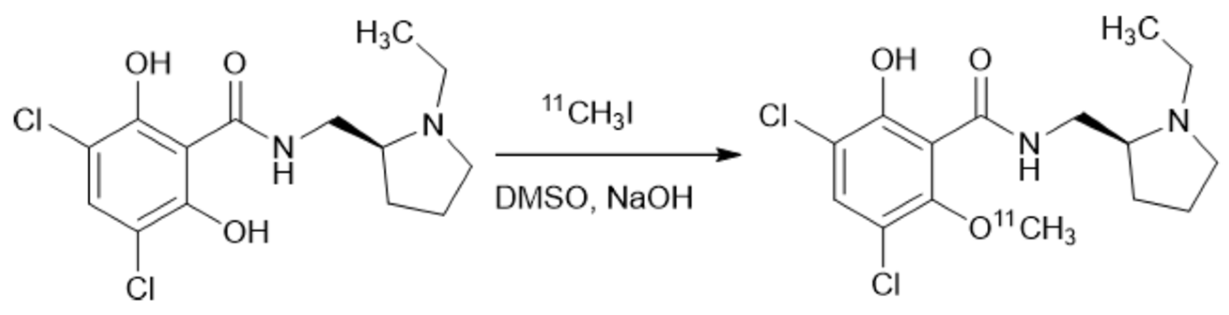 Inventions 08 00128 sch003