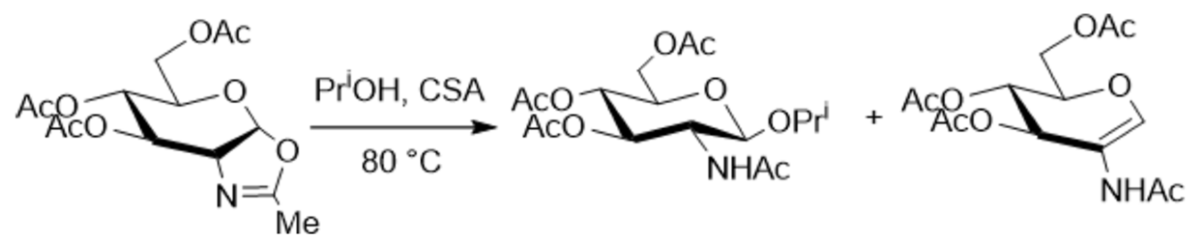 Inventions 08 00128 sch006