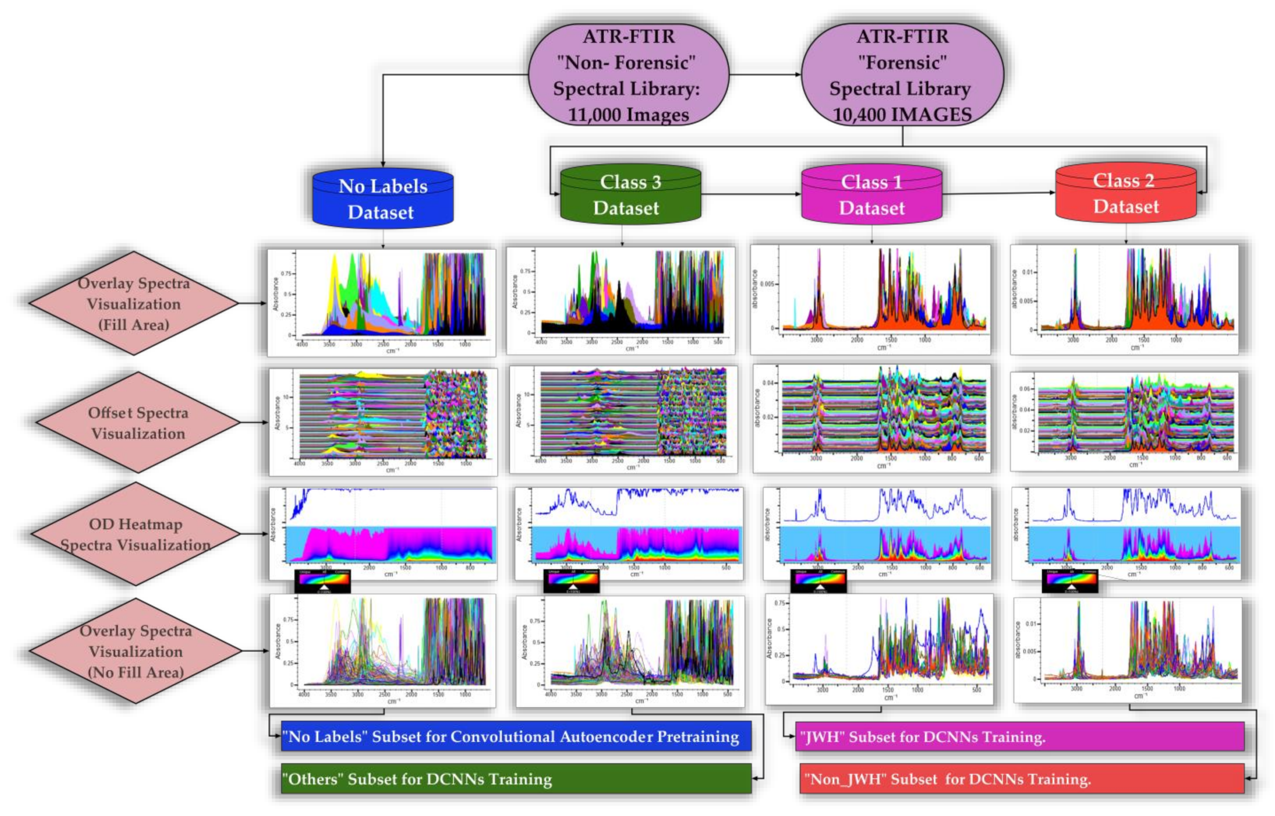 Inventions 08 00129 g002