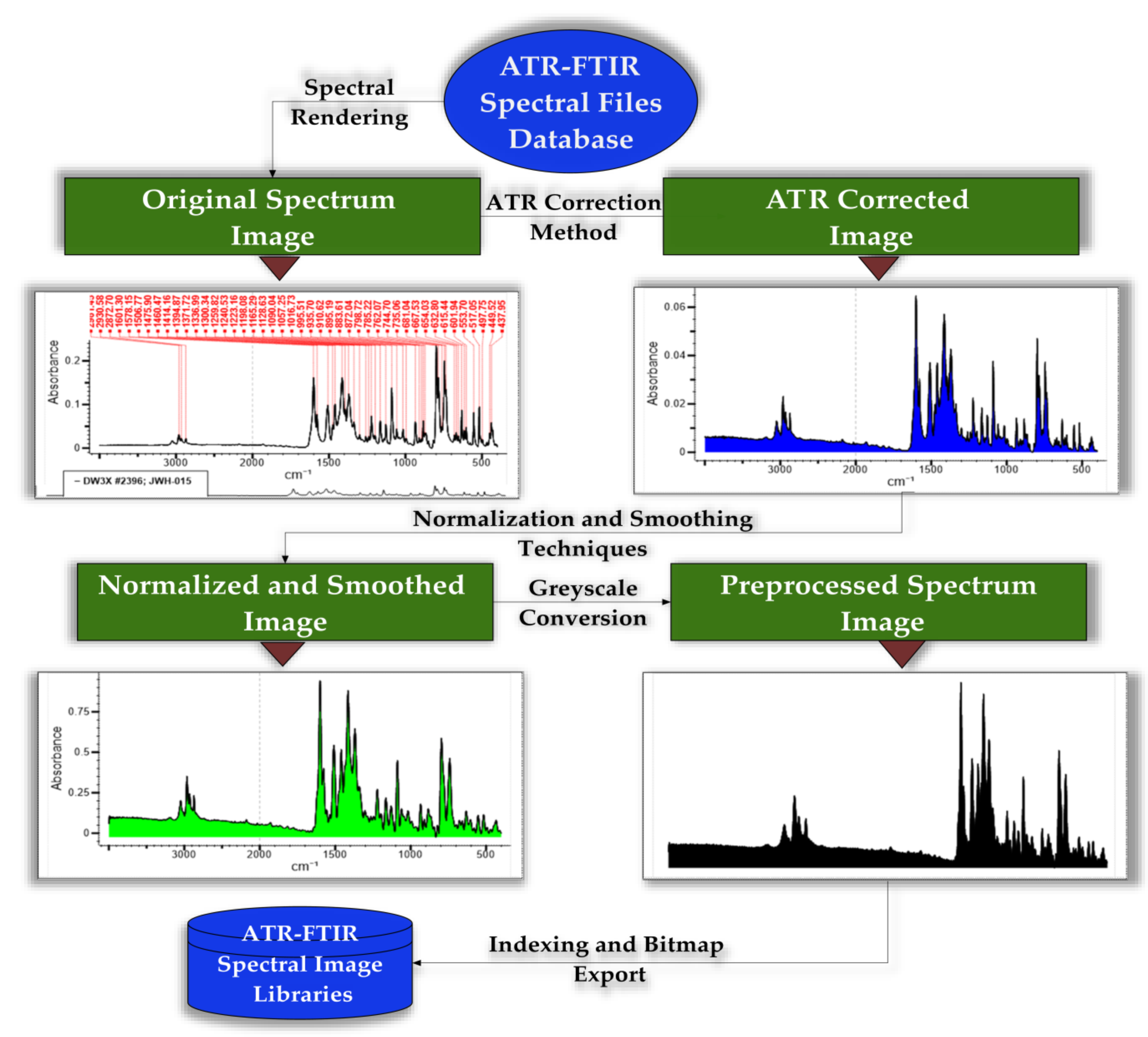 Inventions 08 00129 g003