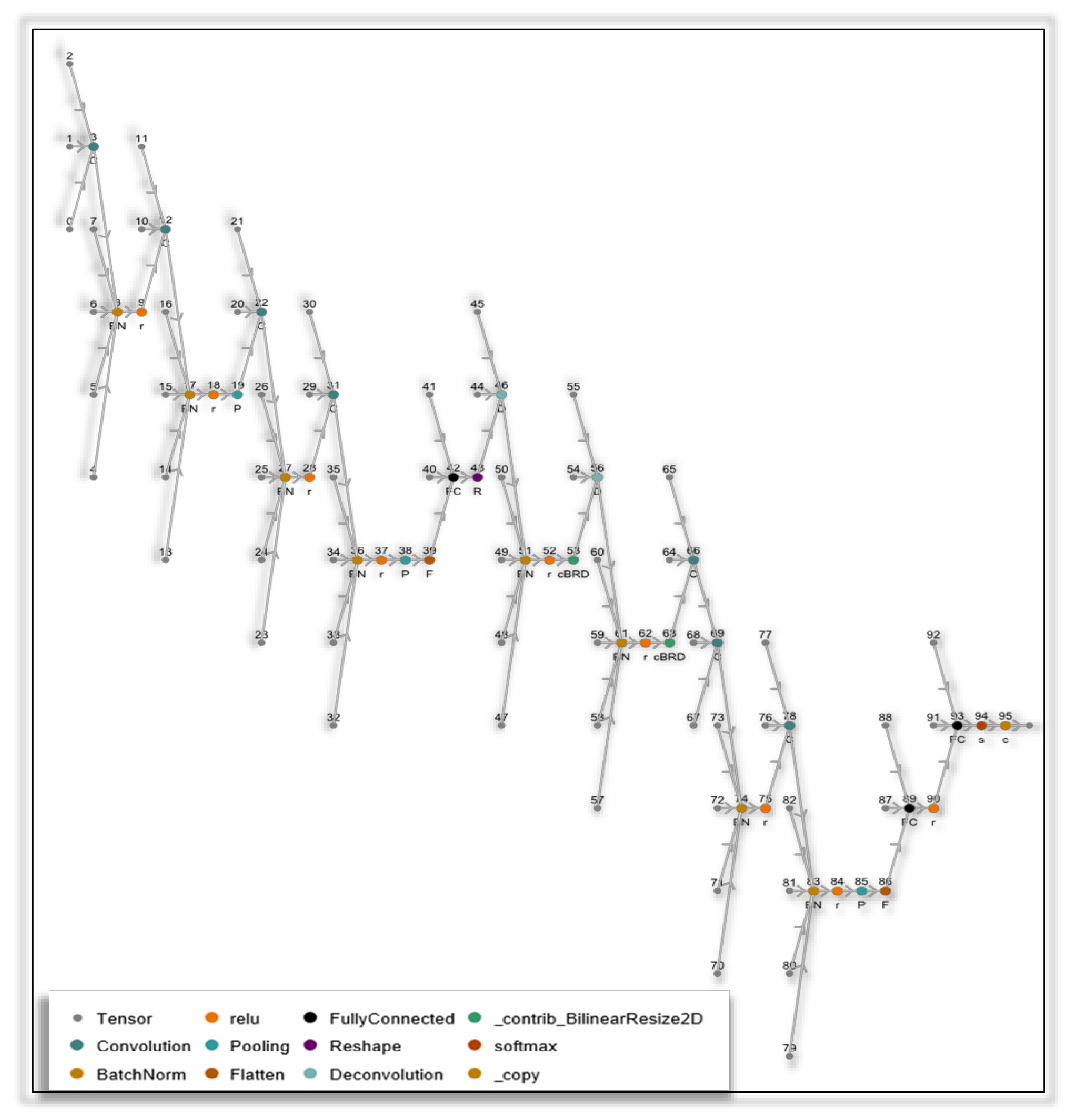 Inventions 08 00129 g006