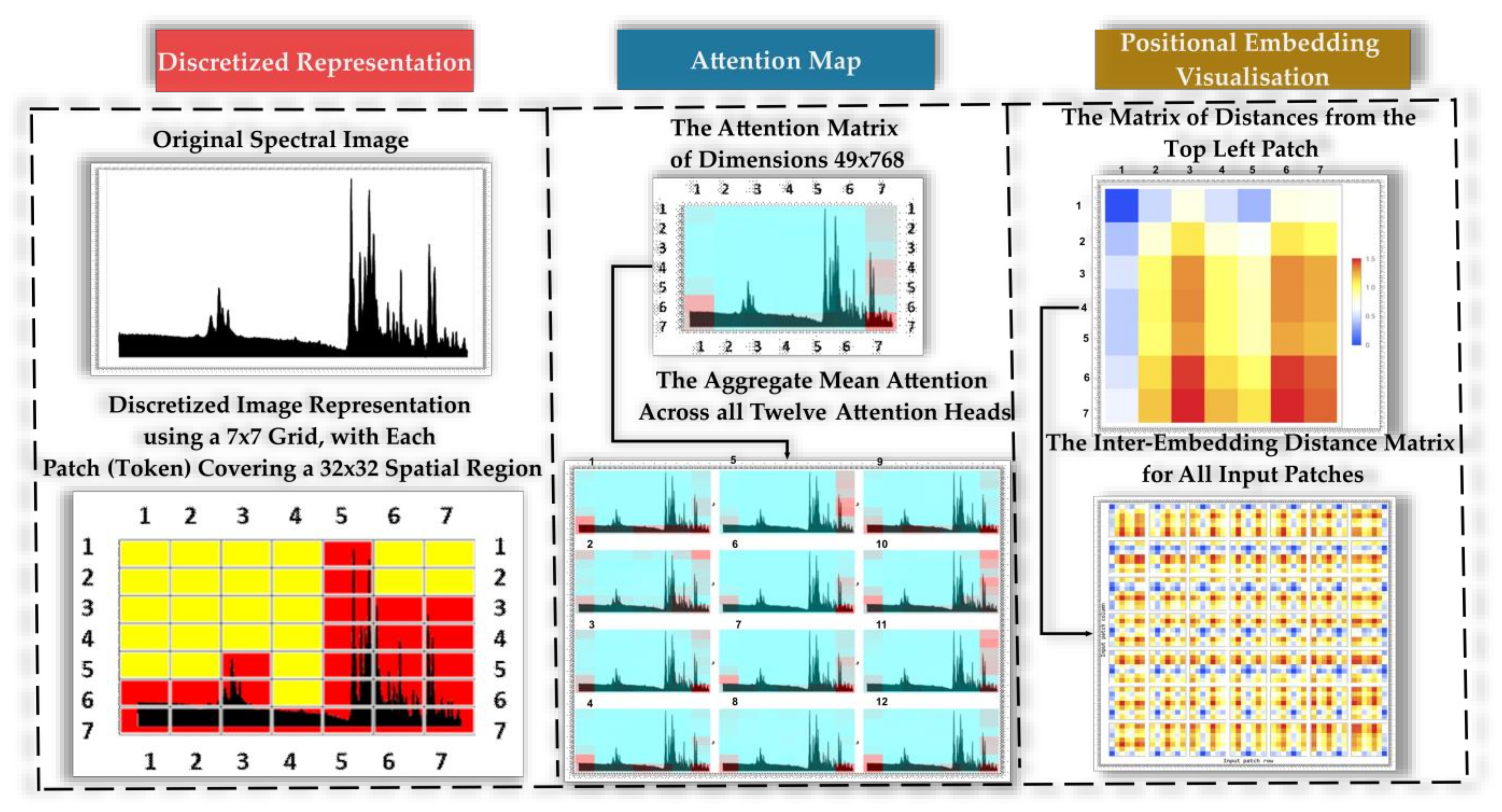 Inventions 08 00129 g007