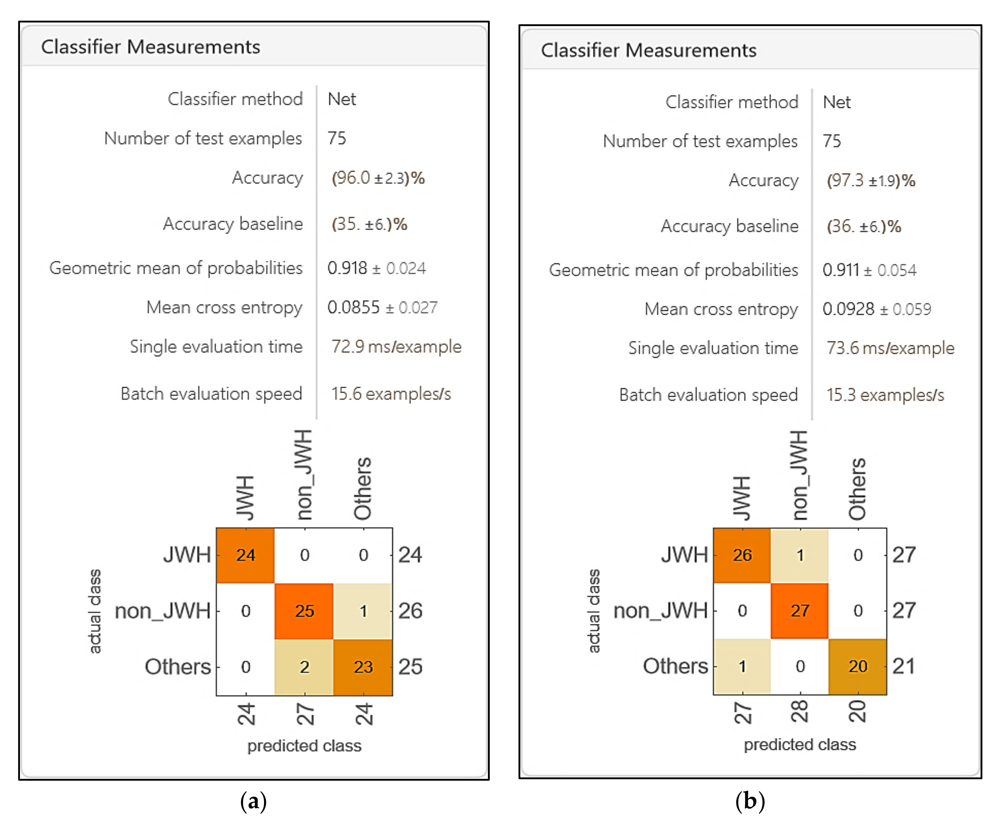 Inventions 08 00129 g009