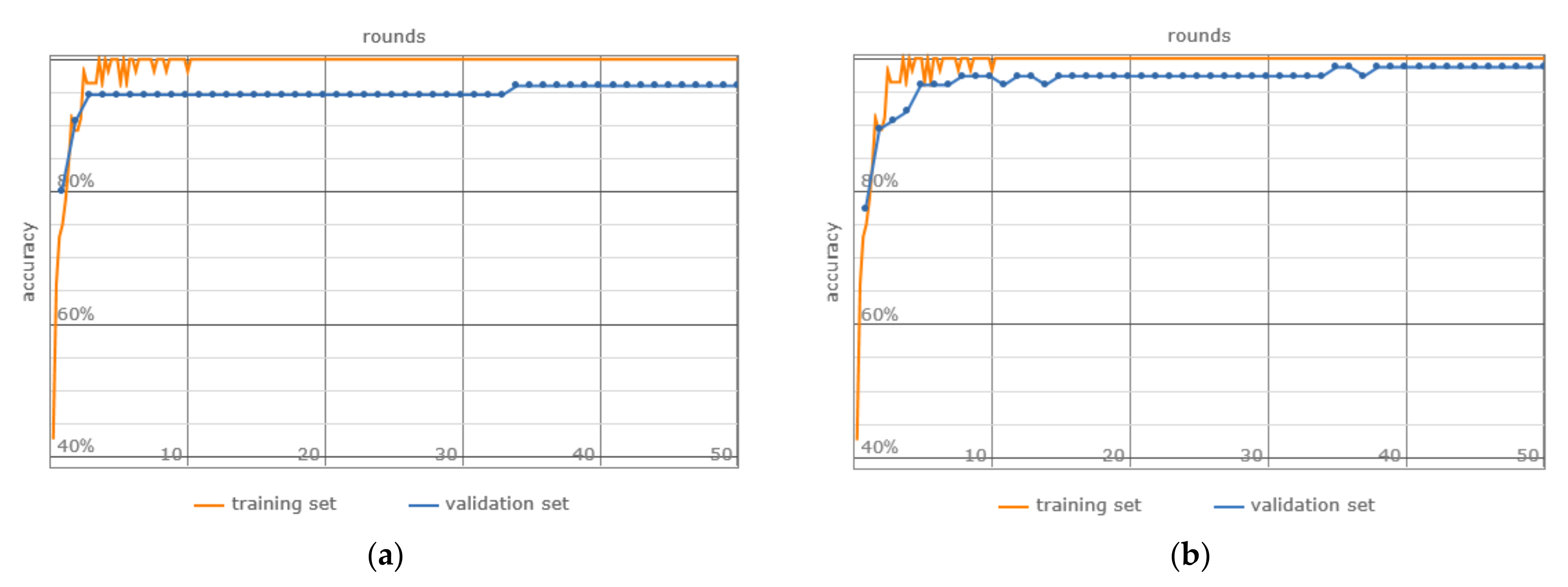 Inventions 08 00129 g010
