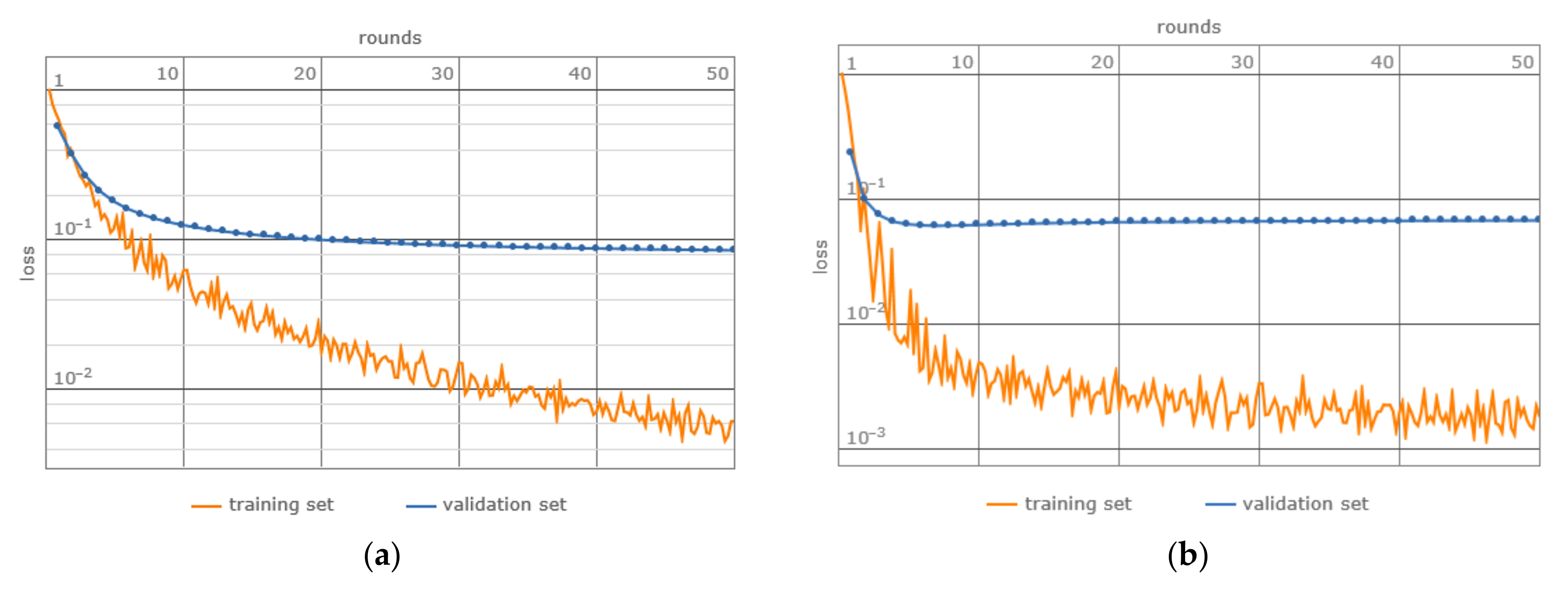 Inventions 08 00129 g011
