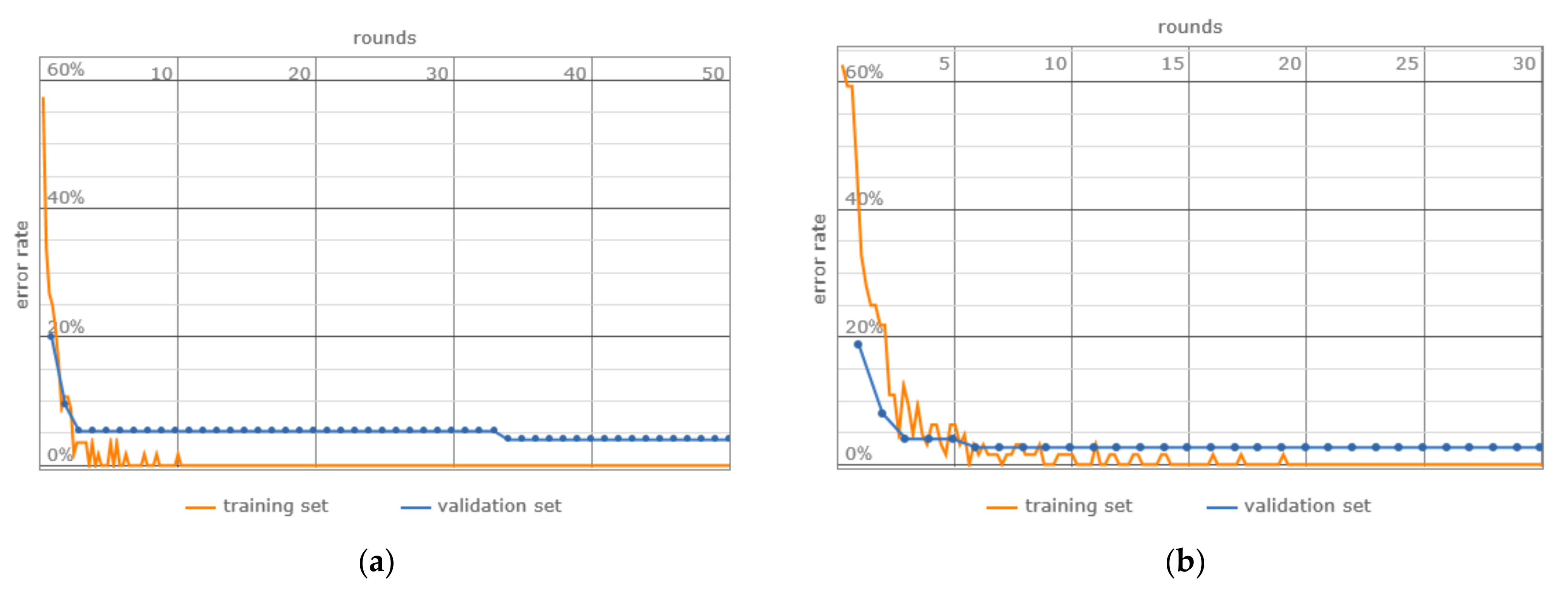 Inventions 08 00129 g012