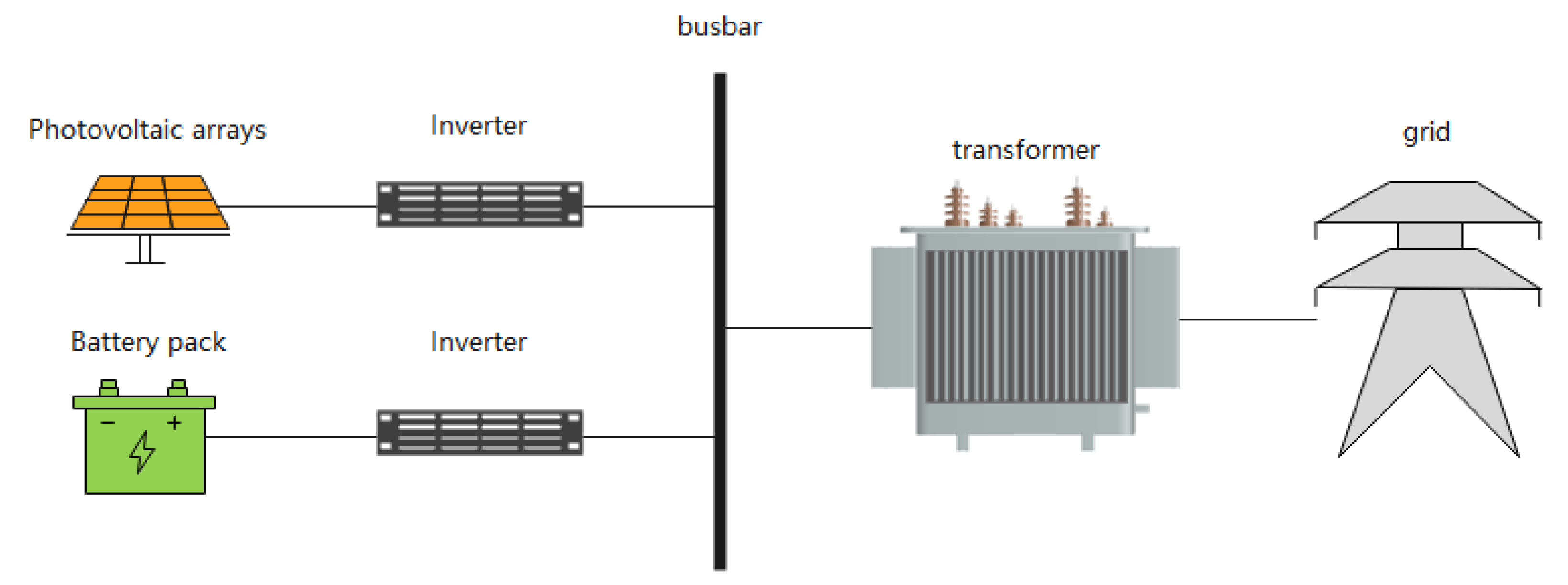 Inventions 08 00130 g001