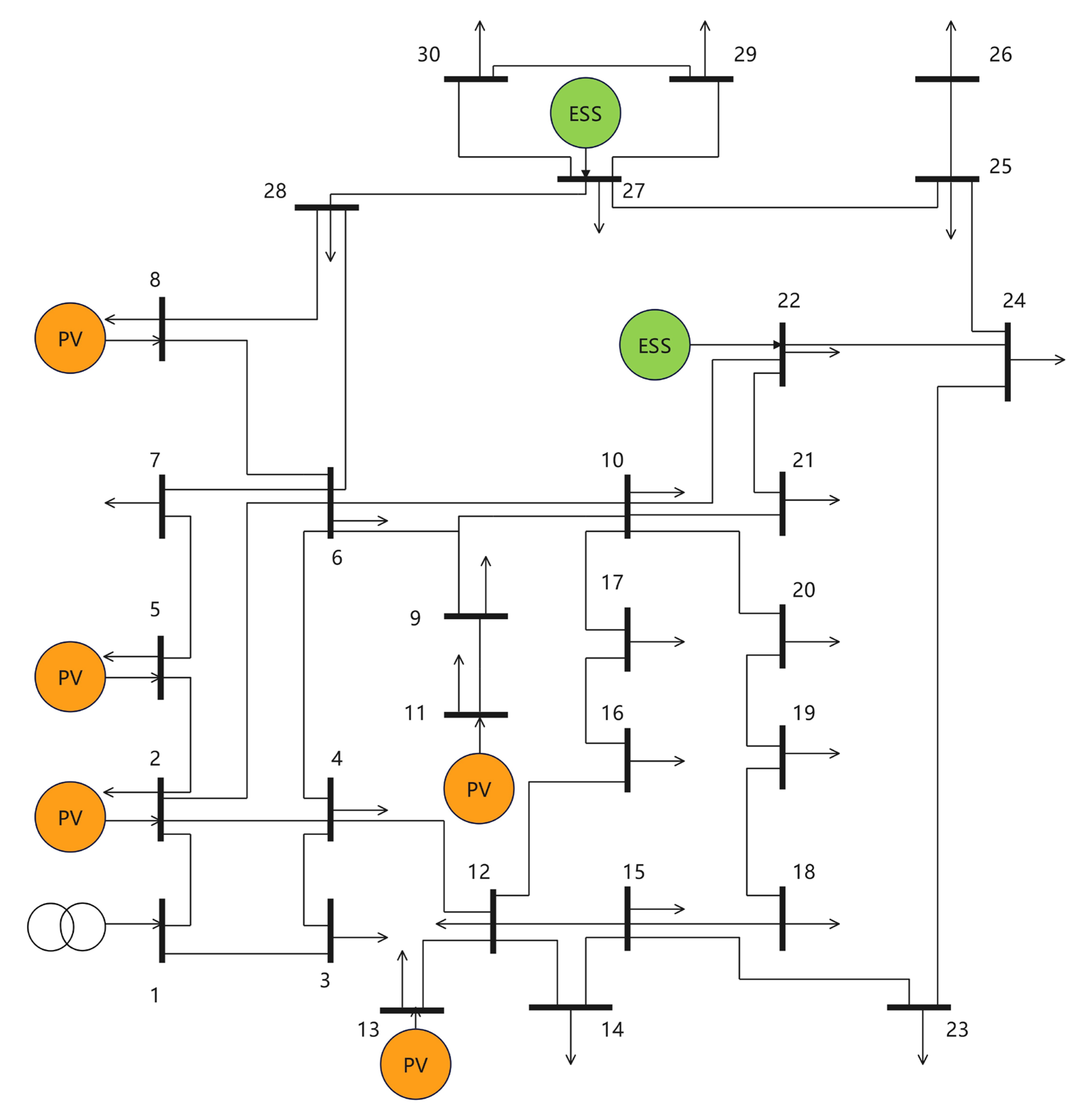 Inventions 08 00130 g003
