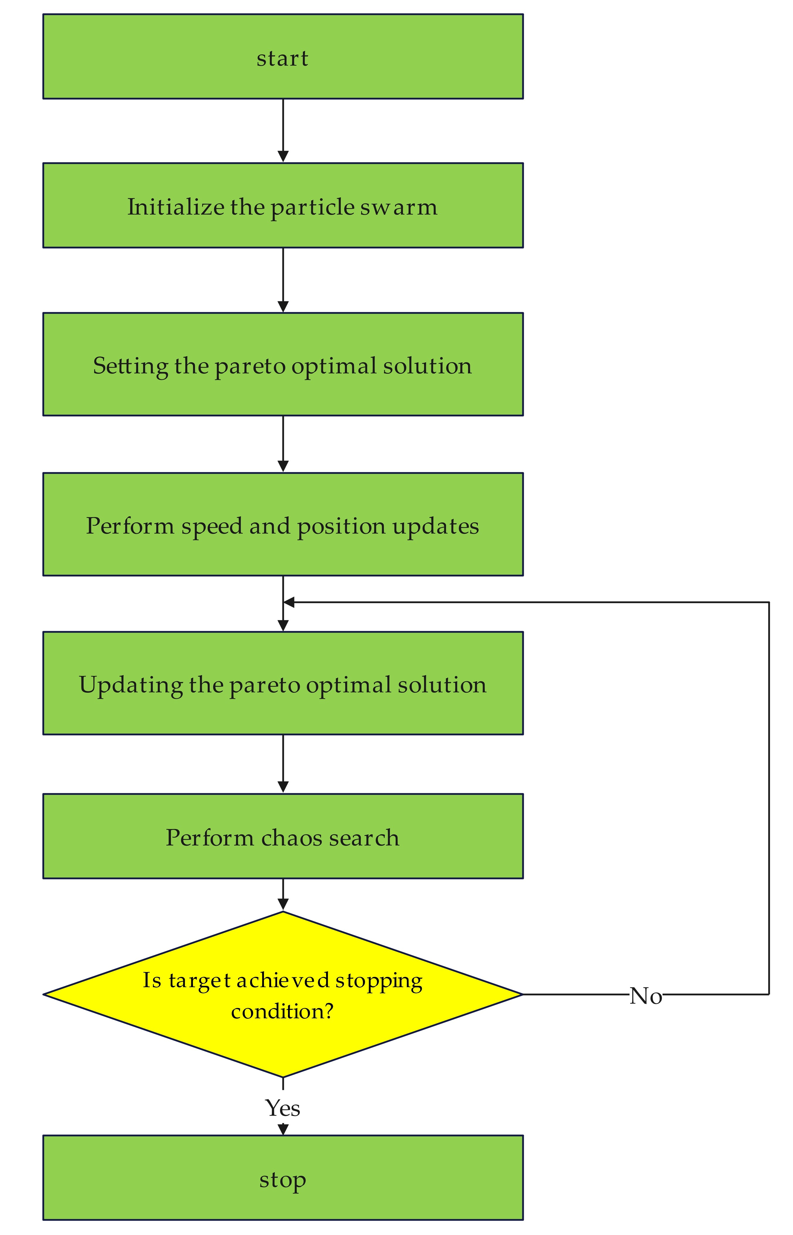 Inventions 08 00130 g006