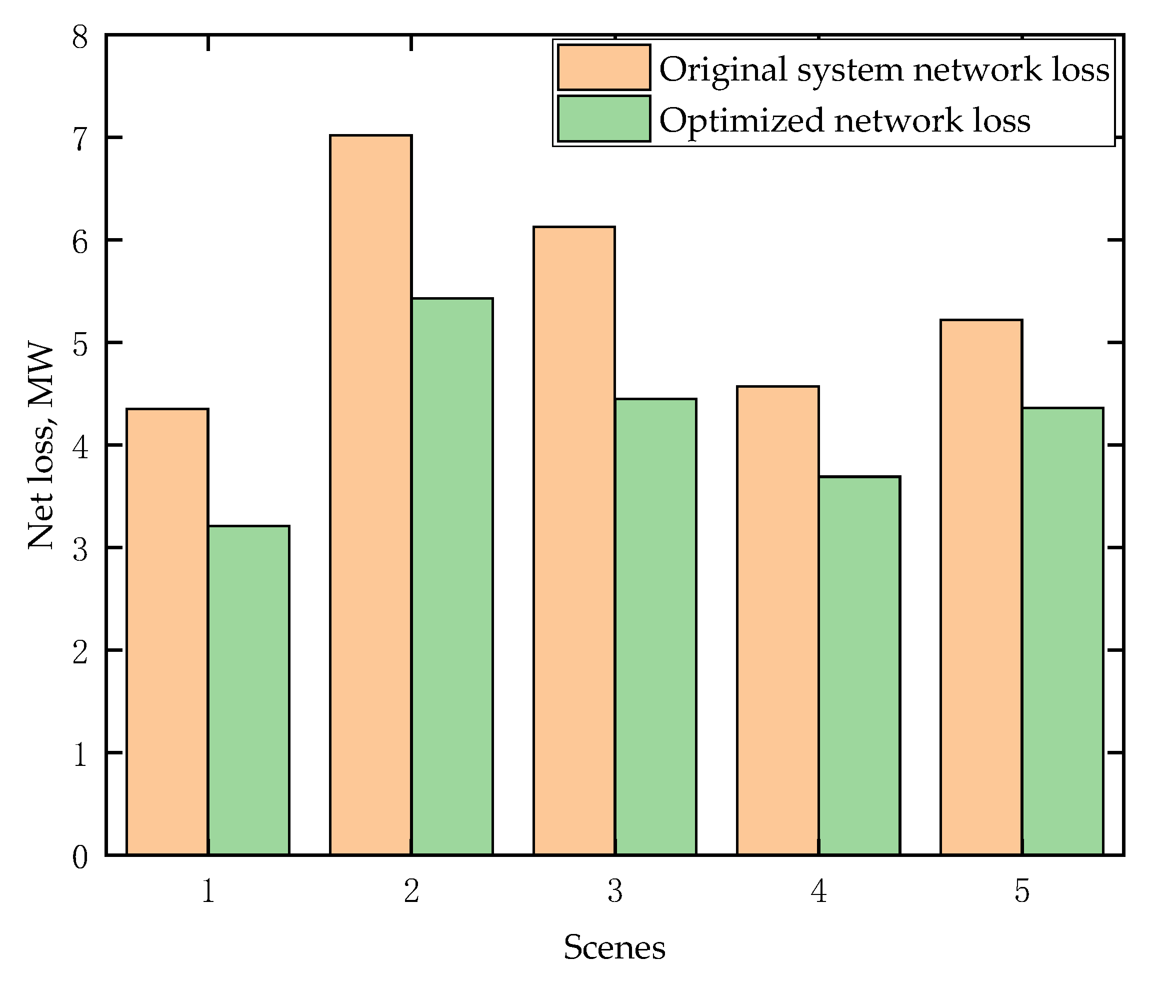 Inventions 08 00130 g009