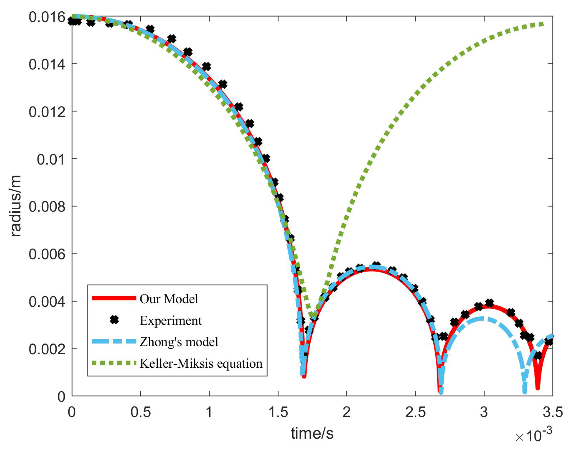 Inventions 08 00131 g004
