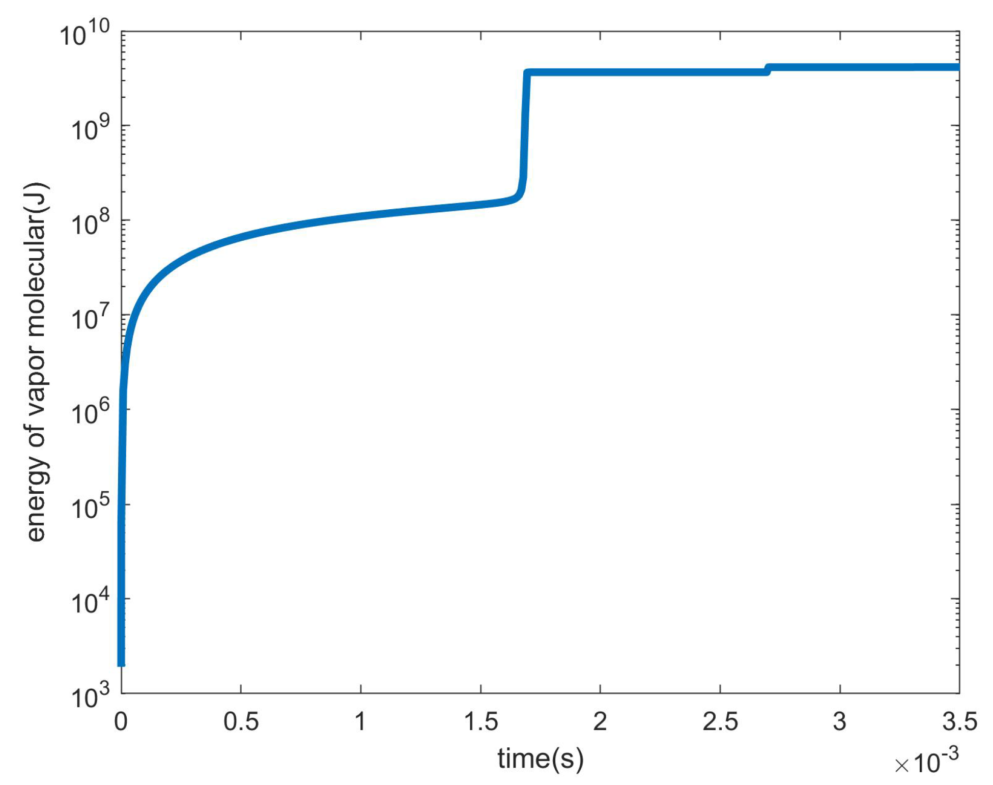 Inventions 08 00131 g005