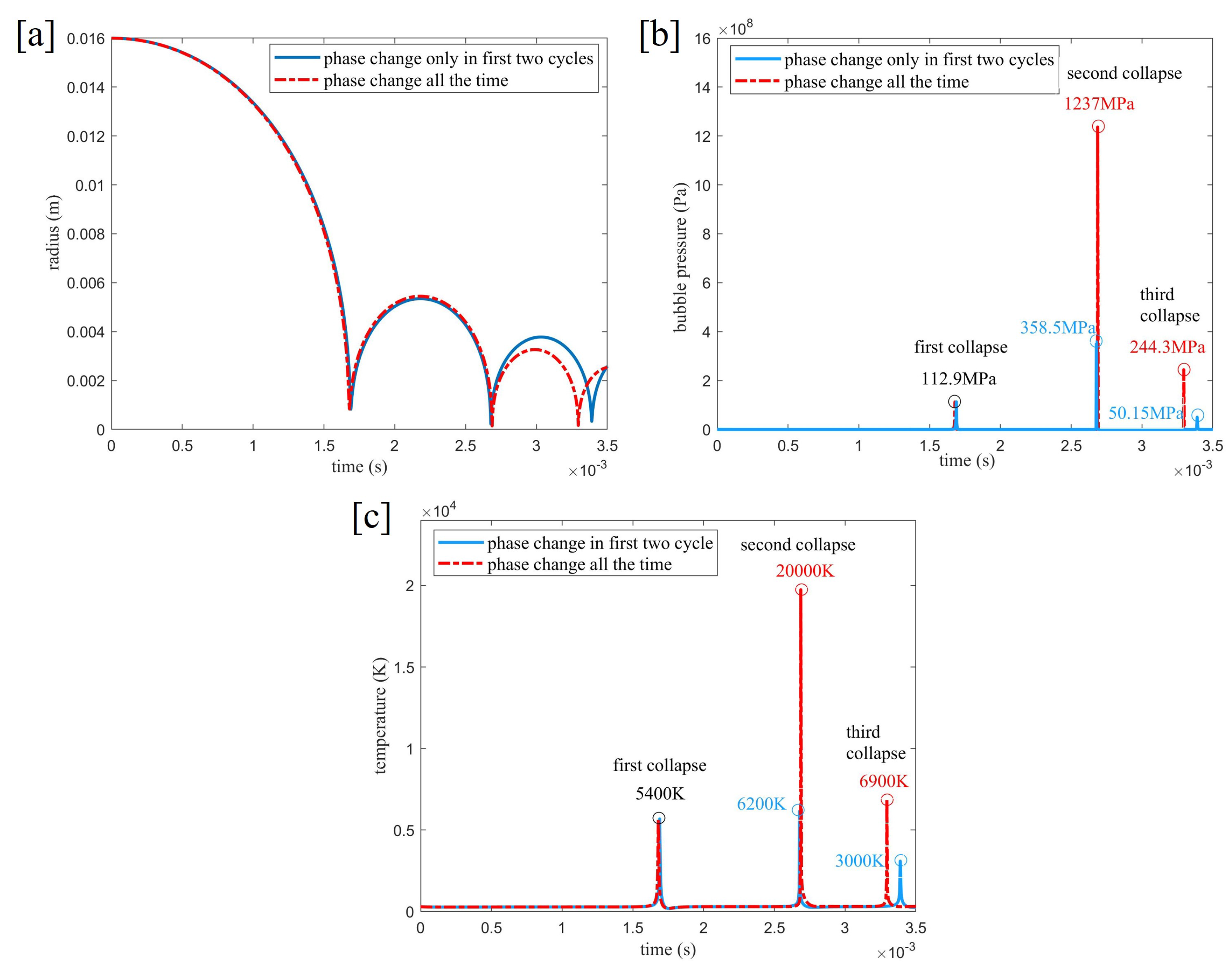 Inventions 08 00131 g008