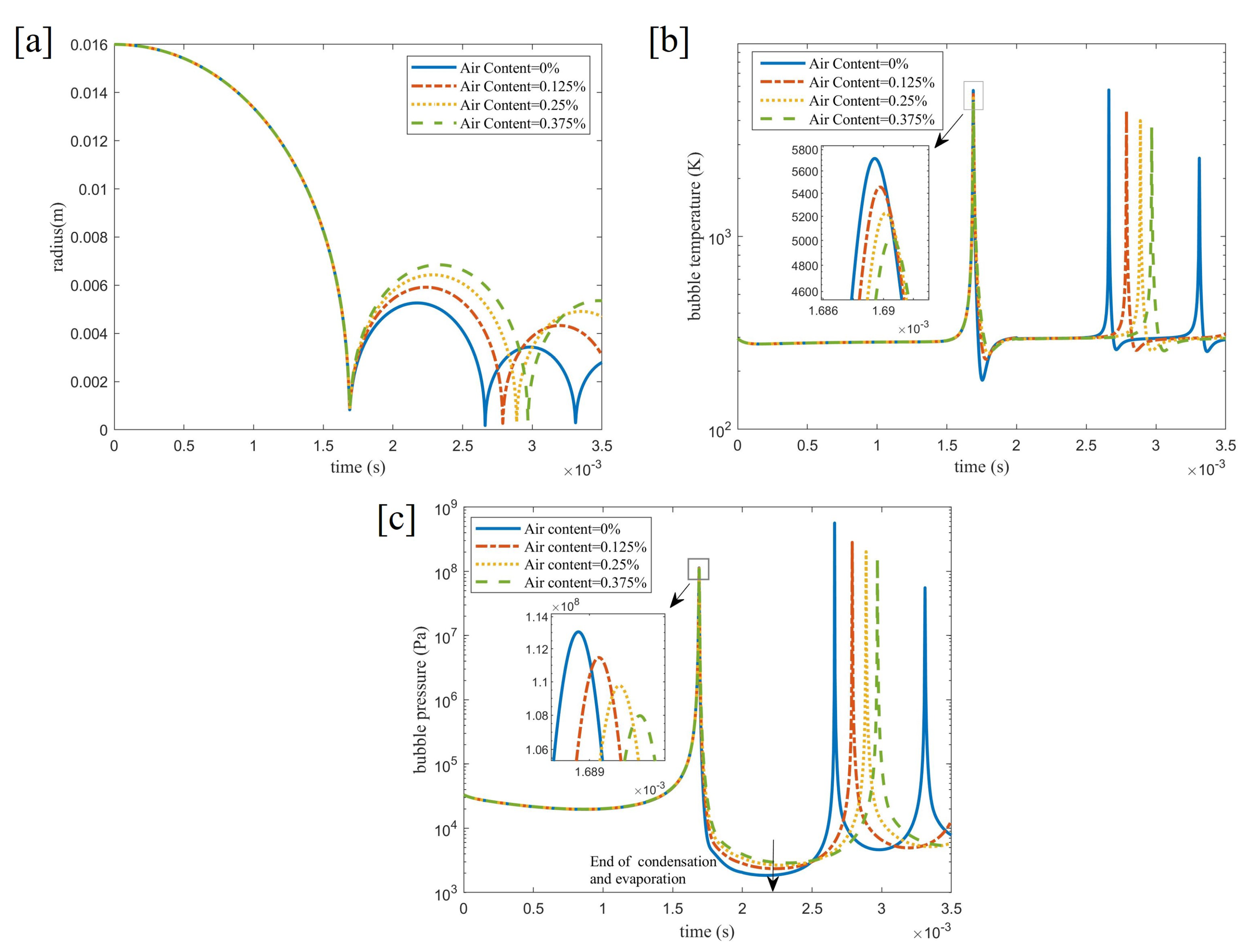 Inventions 08 00131 g009