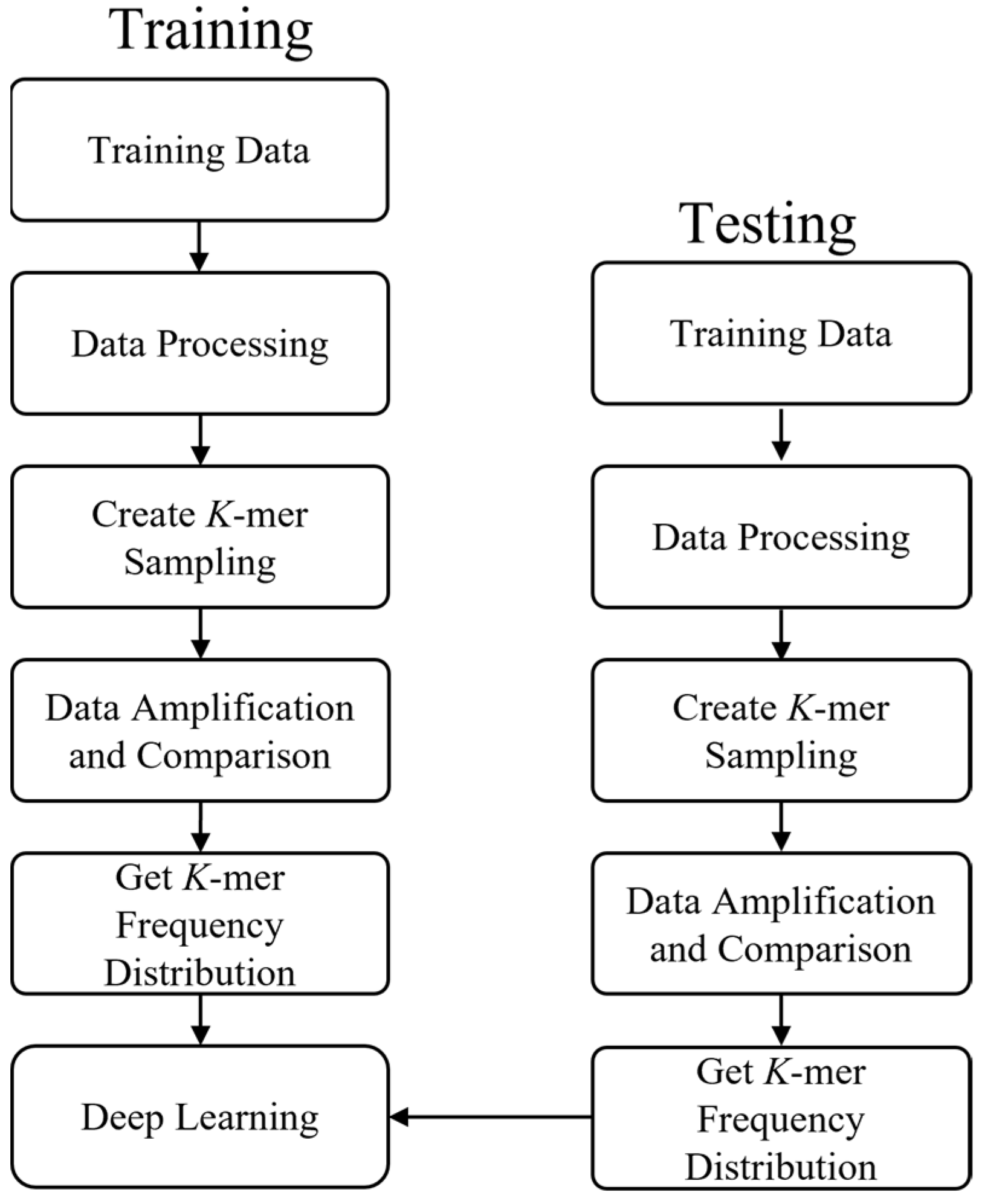 Inventions 08 00132 g007