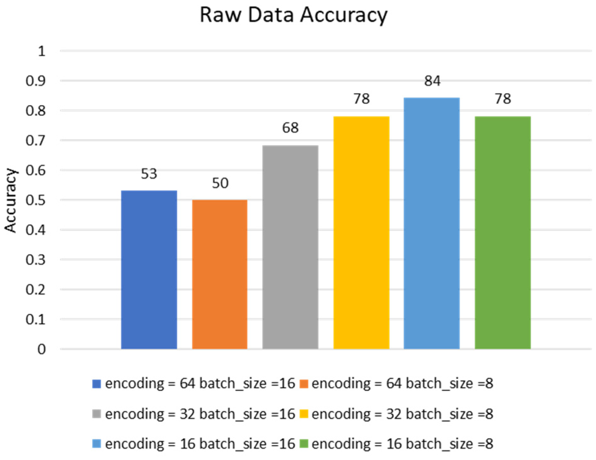 Inventions 08 00132 g010