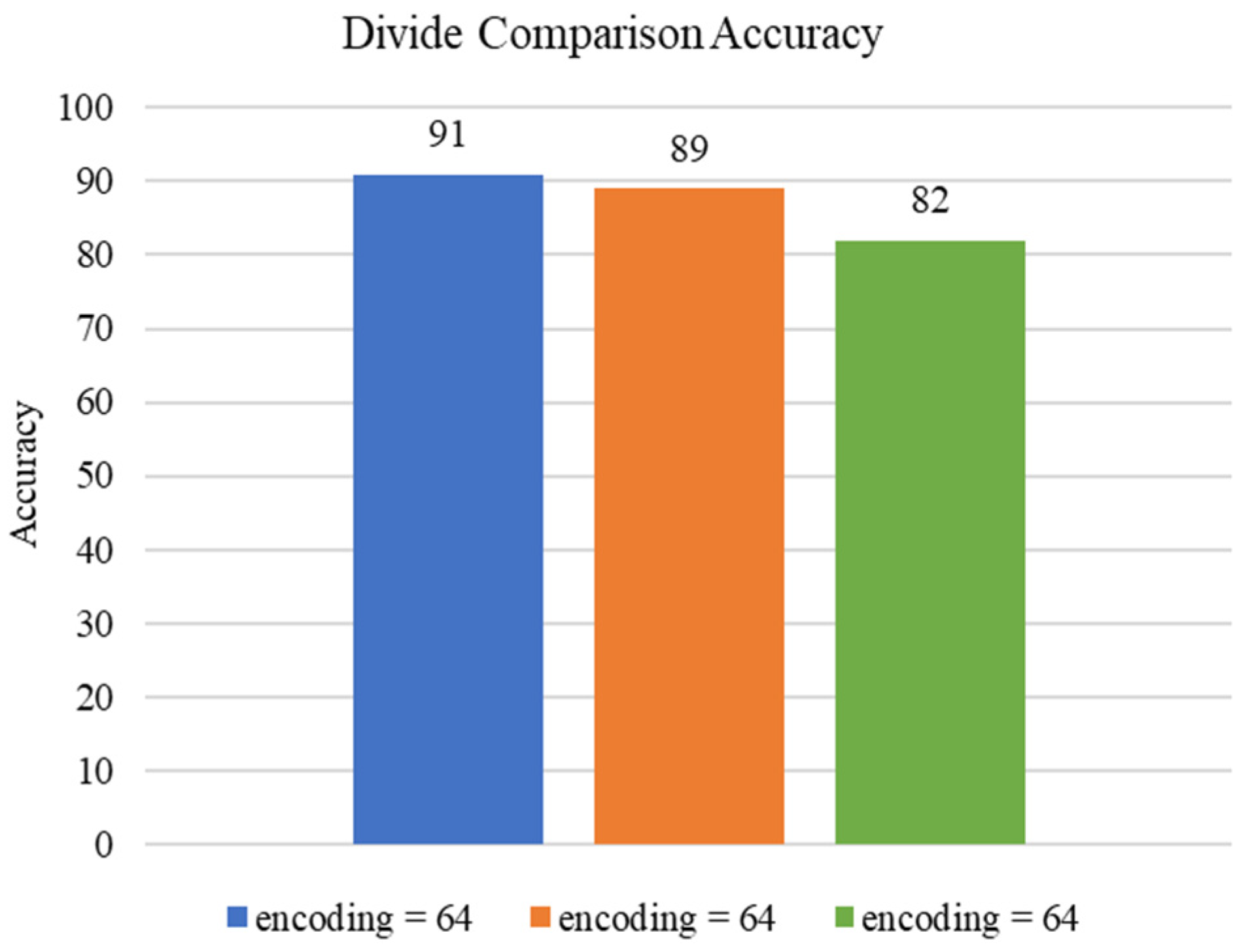 Inventions 08 00132 g012