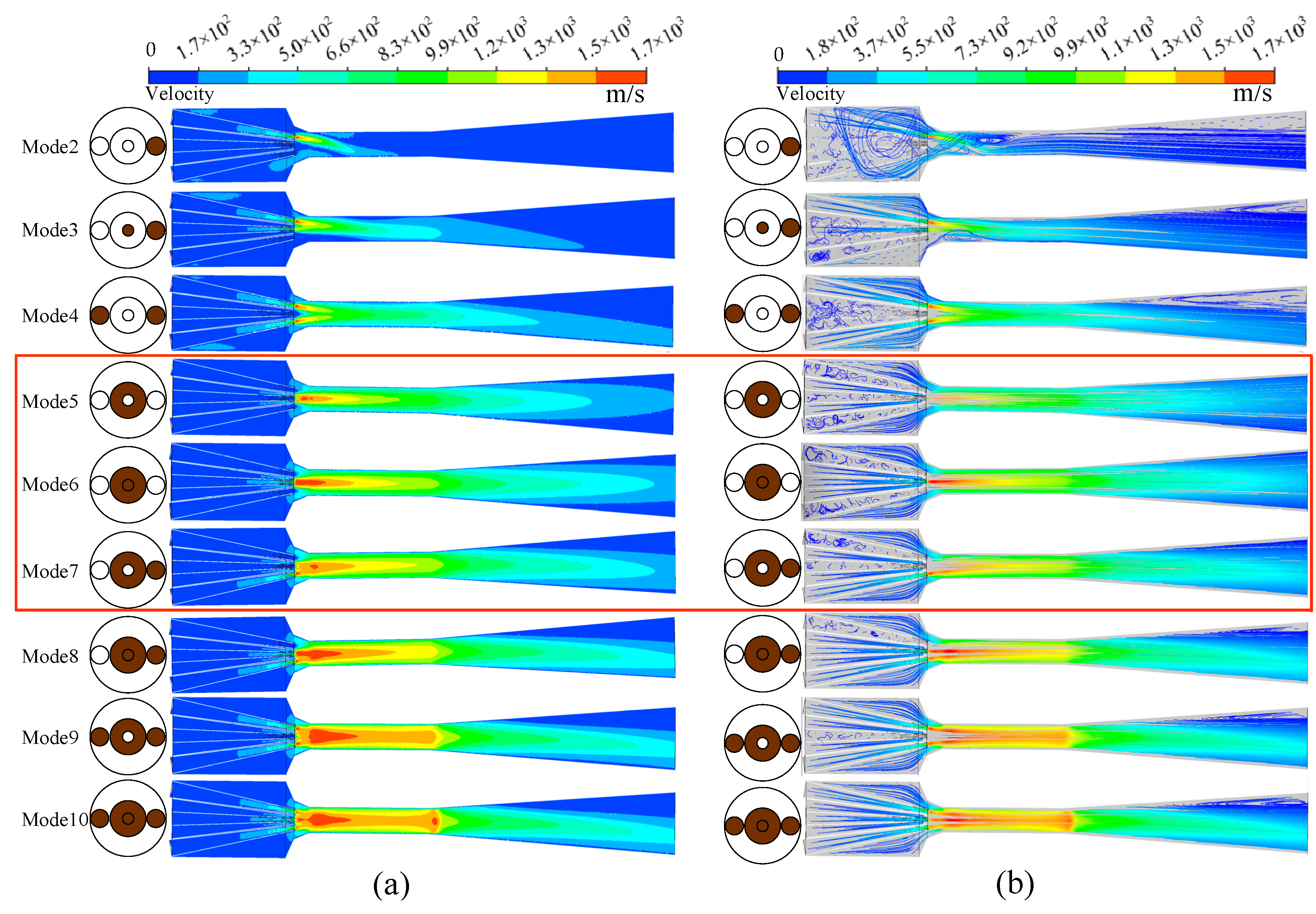 Inventions 08 00133 g008