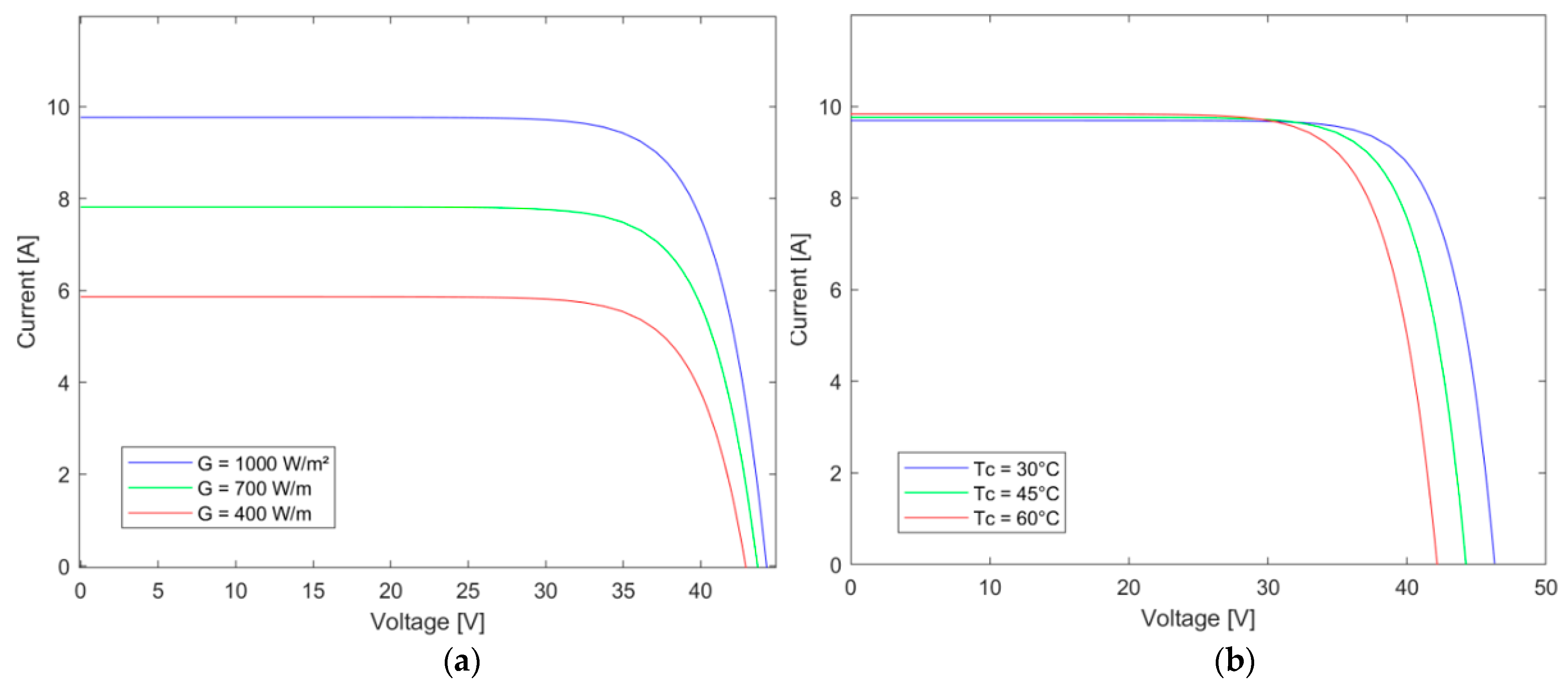 Inventions 08 00134 g001
