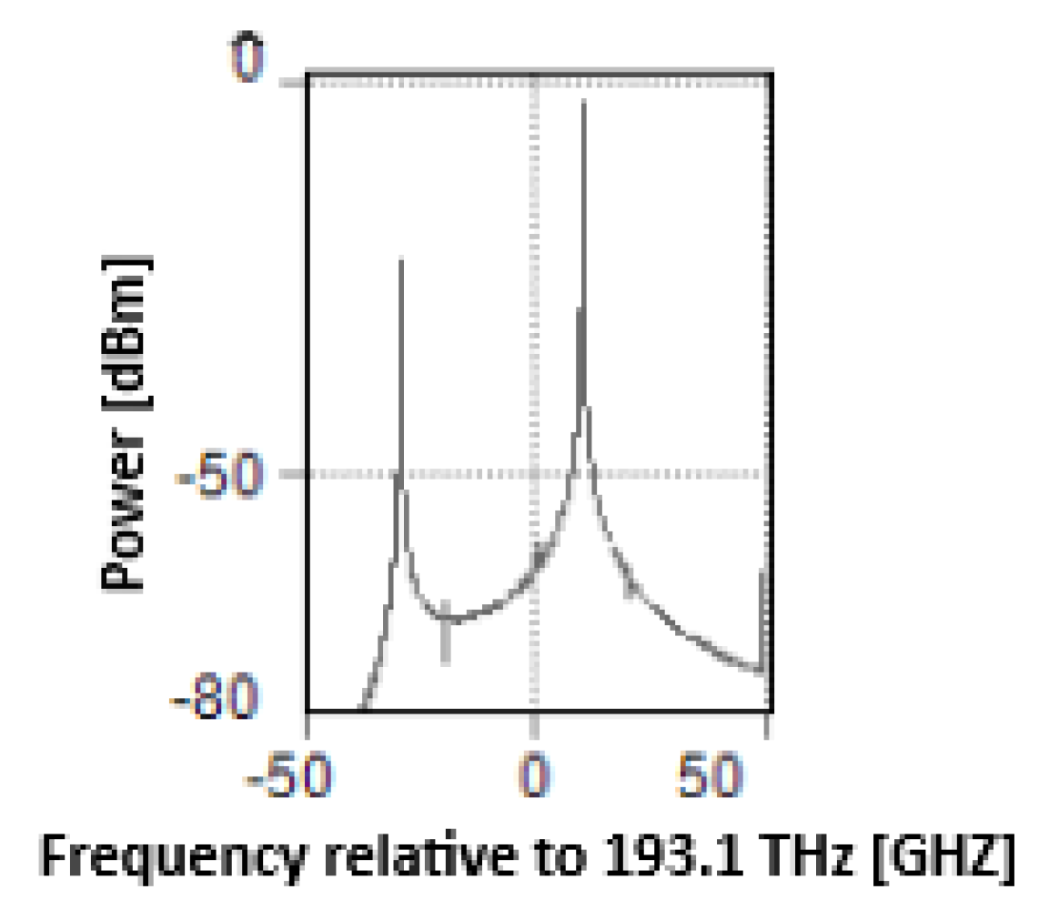 Inventions 08 00135 g009