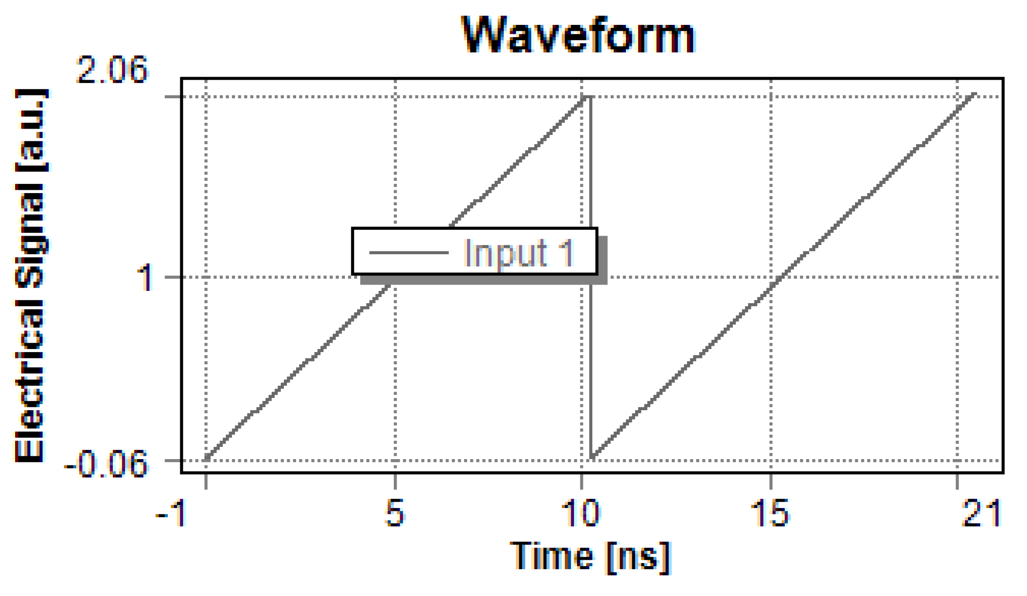 Inventions 08 00135 g010