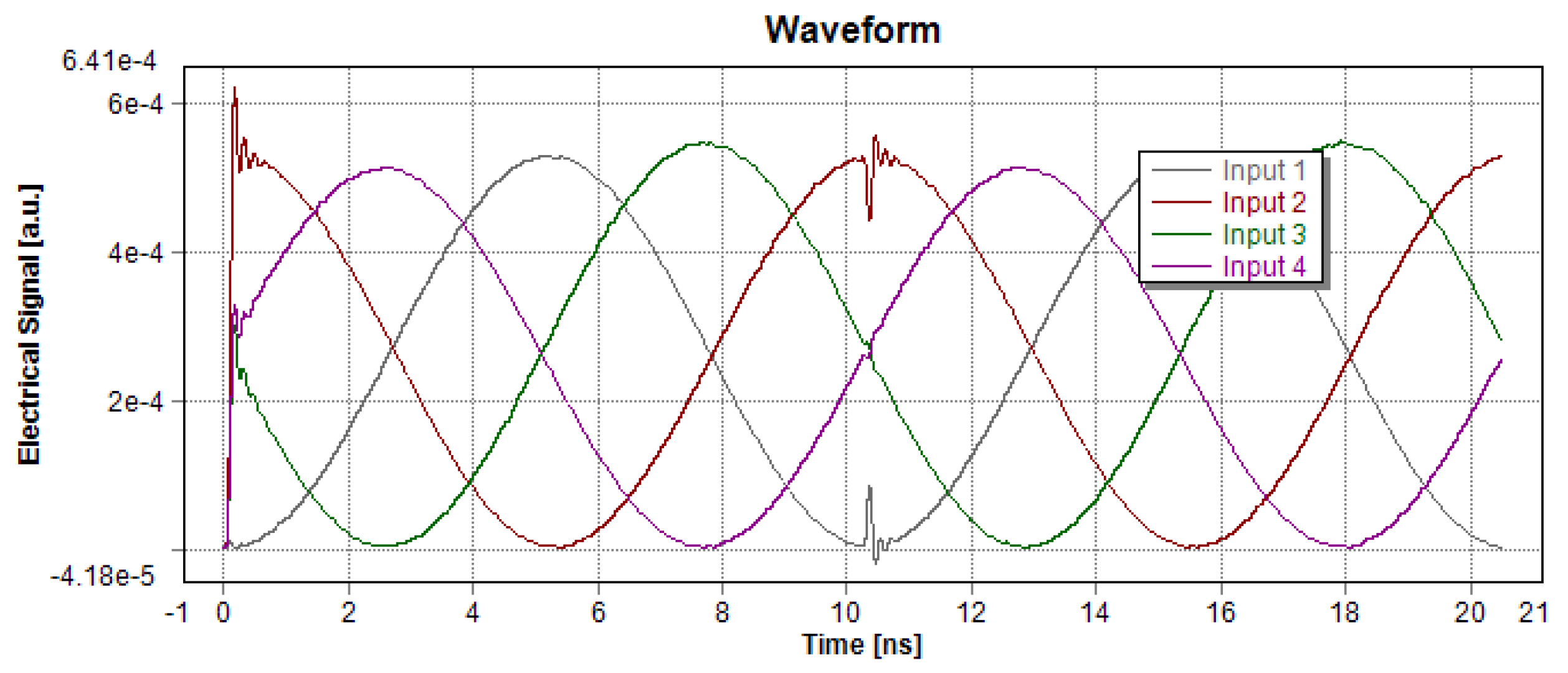 Inventions 08 00135 g011