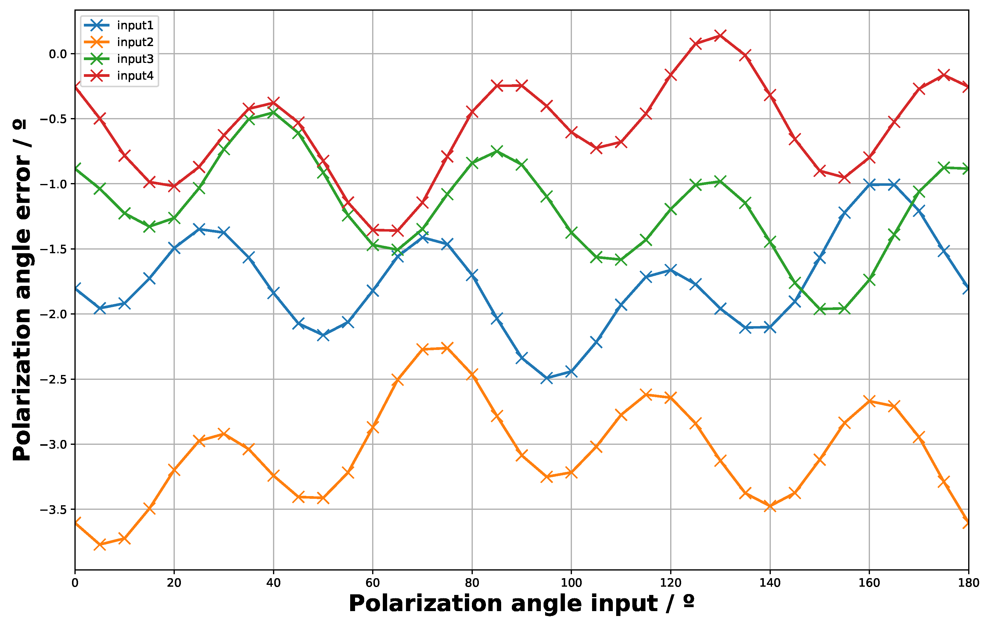 Inventions 08 00135 g012