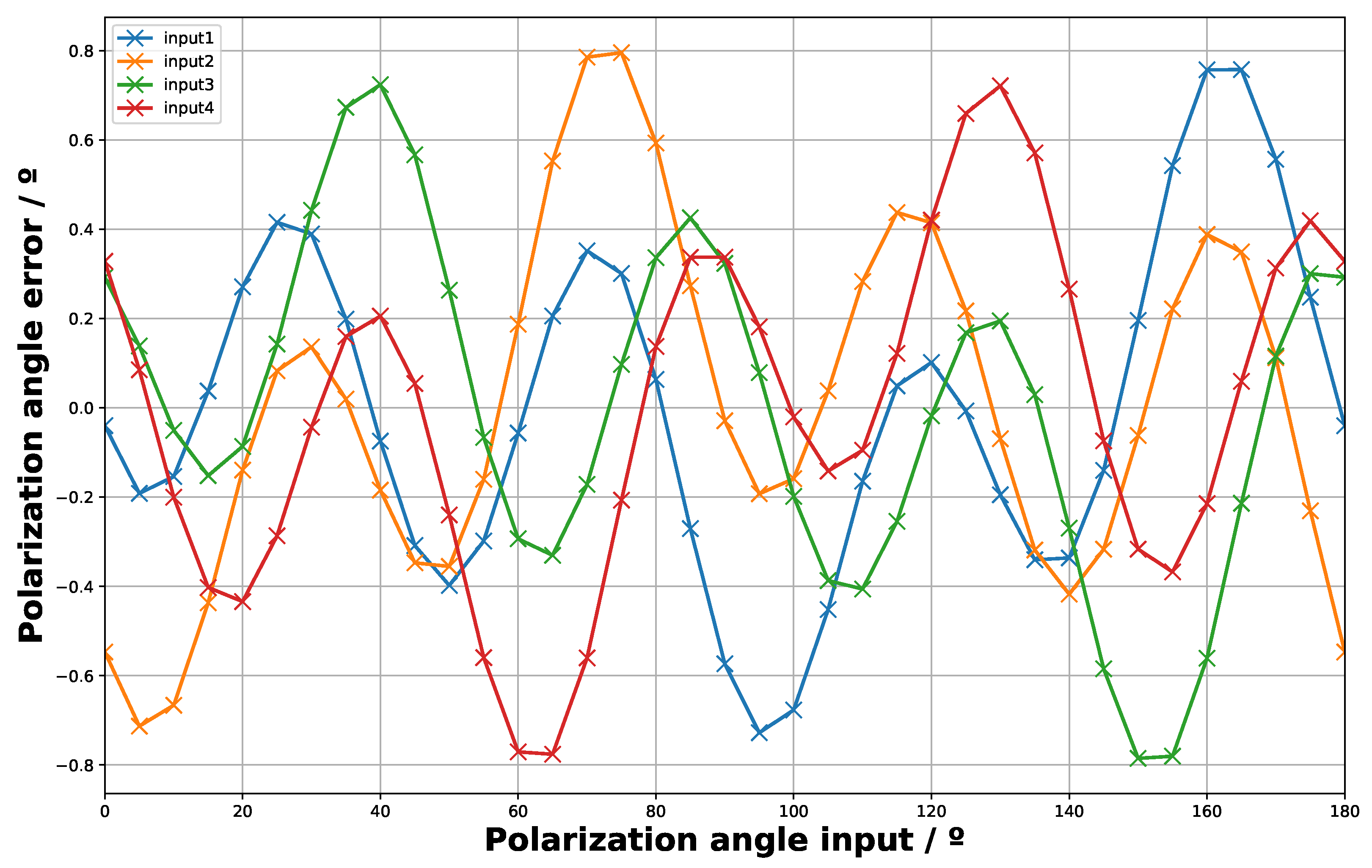 Inventions 08 00135 g013