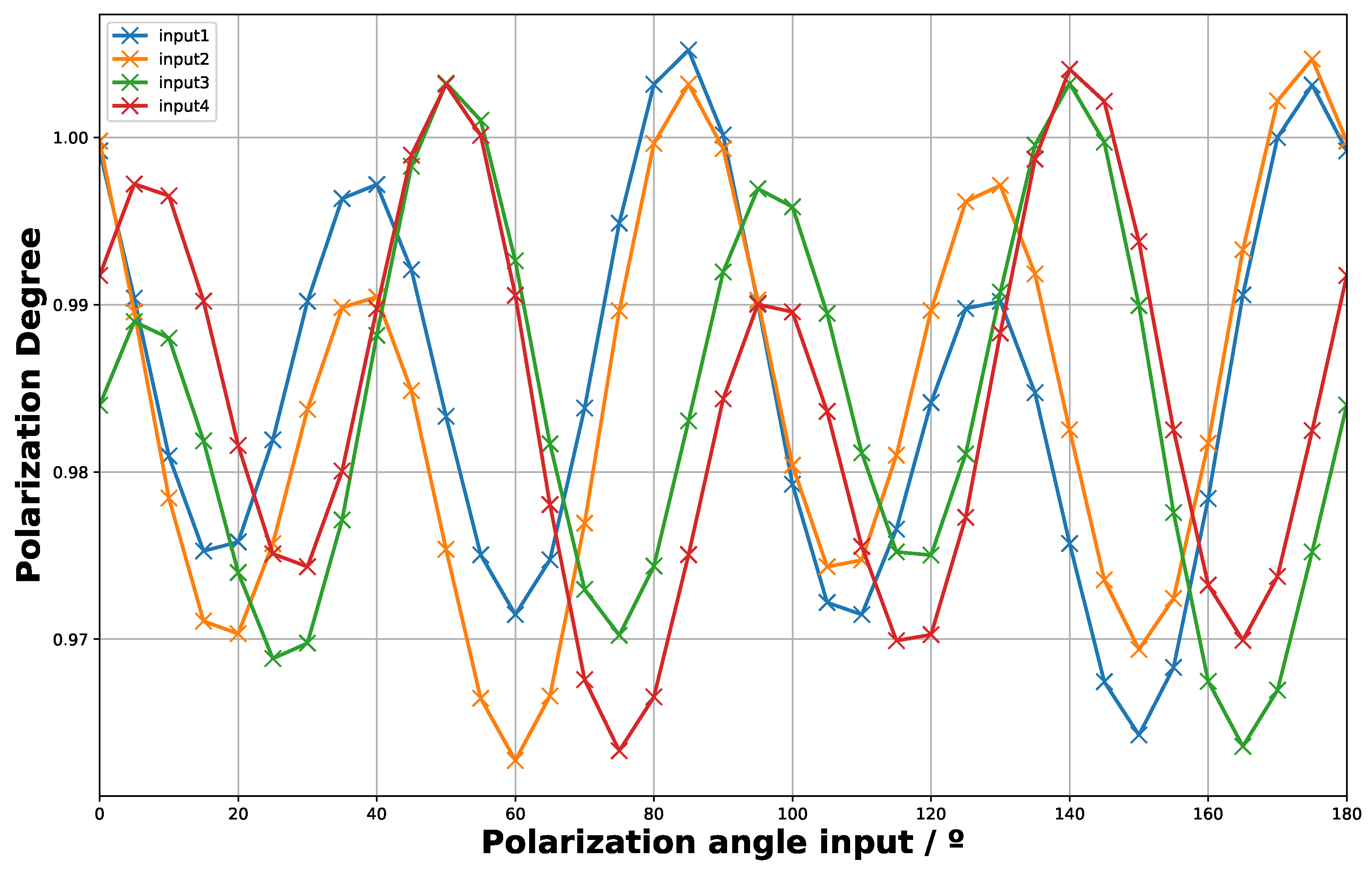 Inventions 08 00135 g014