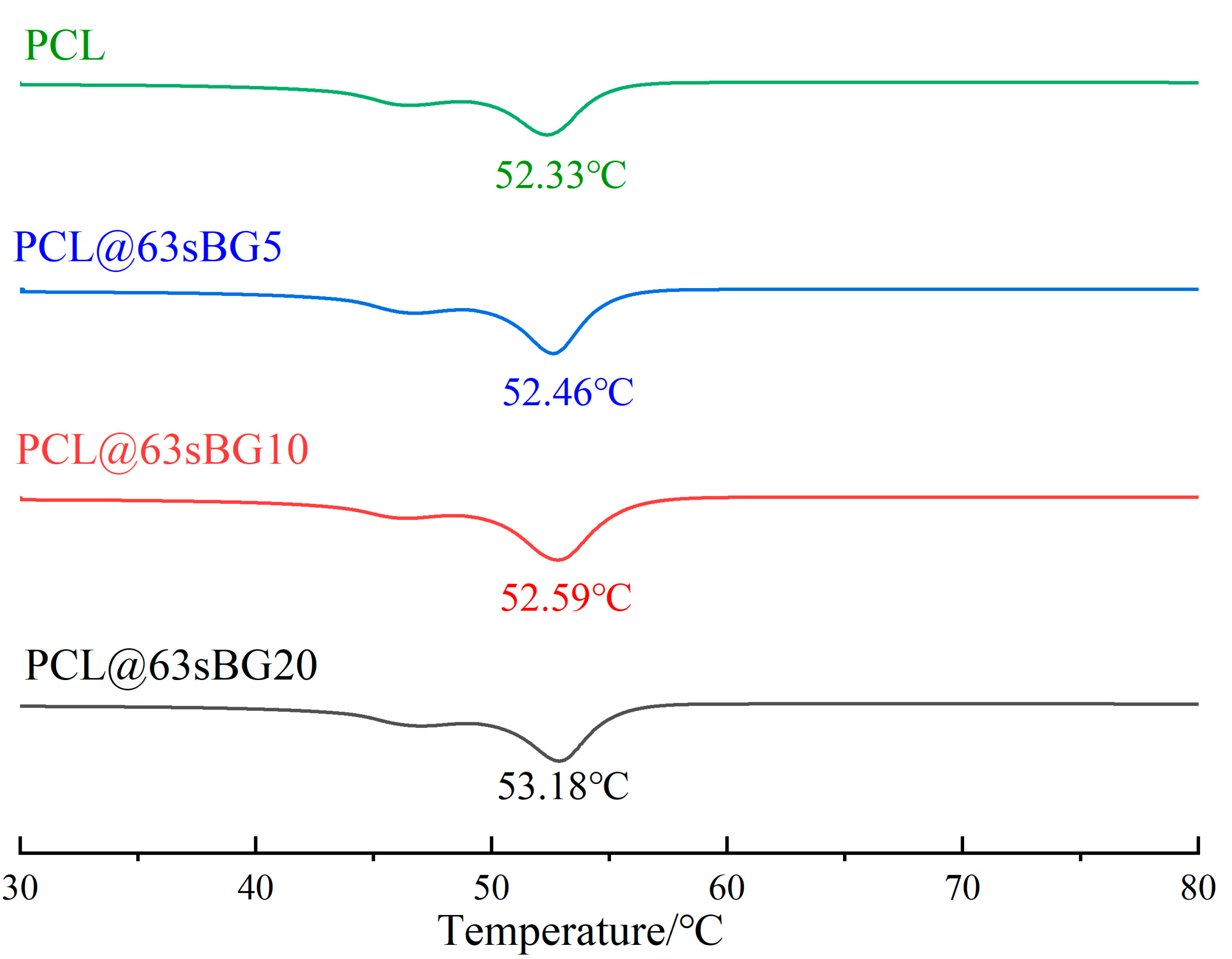 Inventions 08 00138 g007
