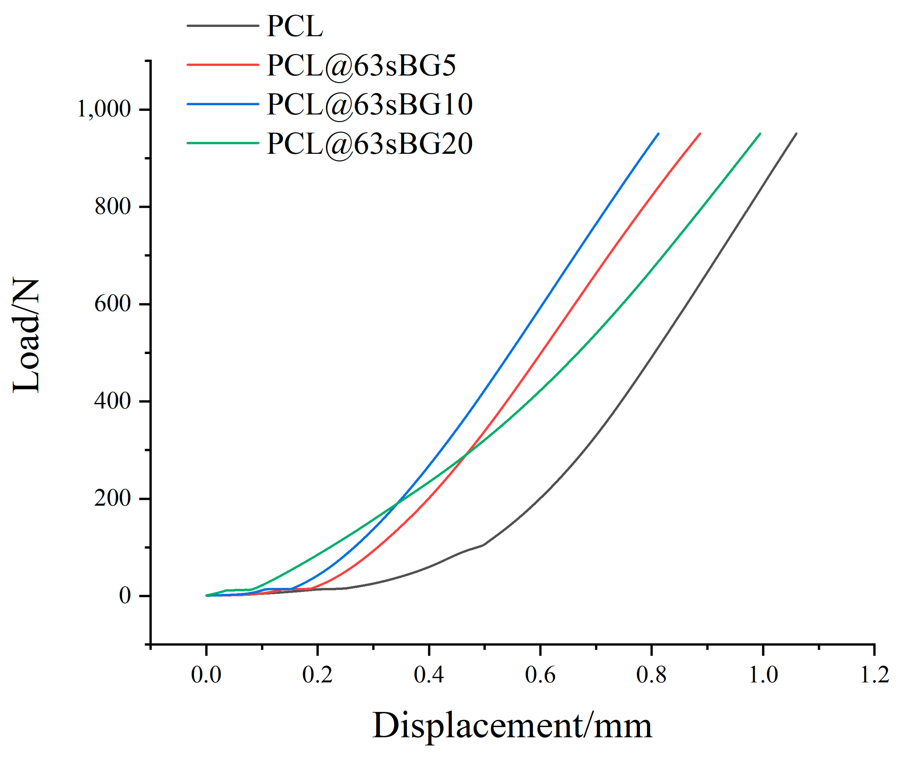 Inventions 08 00138 g010