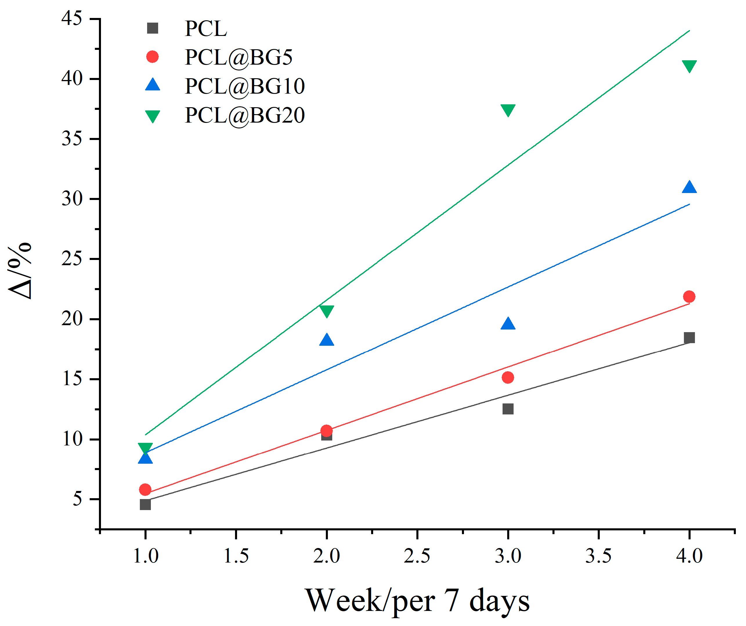 Inventions 08 00138 g011