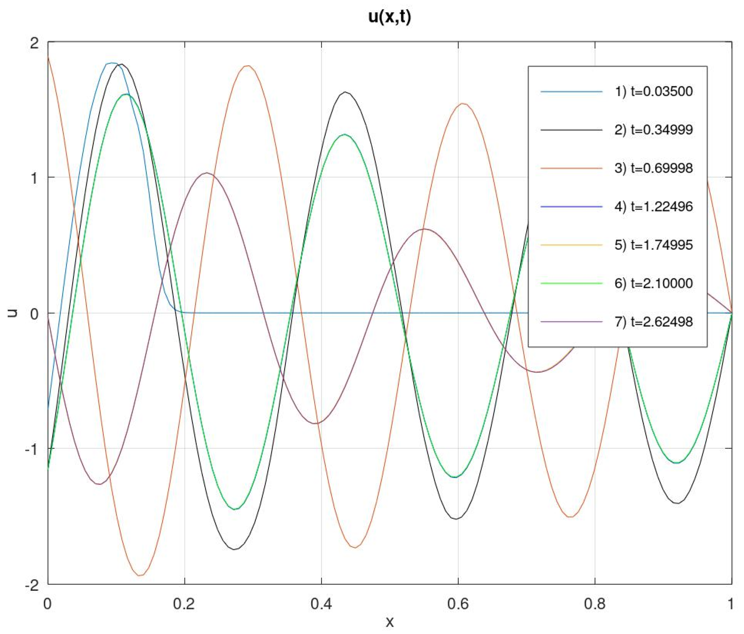 Inventions 08 00139 g001